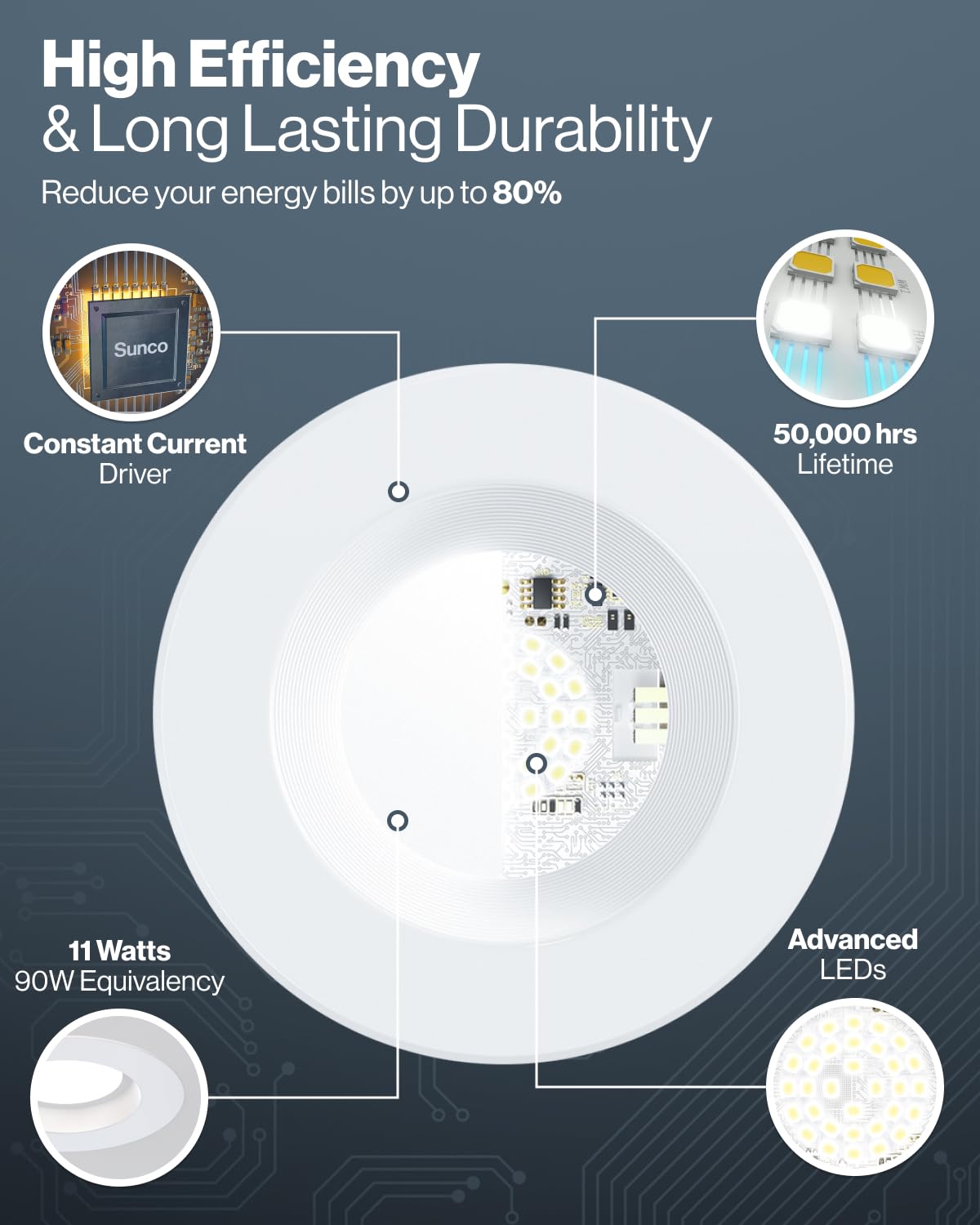 Sunco 10 Pack 4 Inch LED Recessed Lights, Retrofit Can Lighting, 660 LM, 11W (40W Equivalent), Selectable CCT 2700K/3000K/3500K/