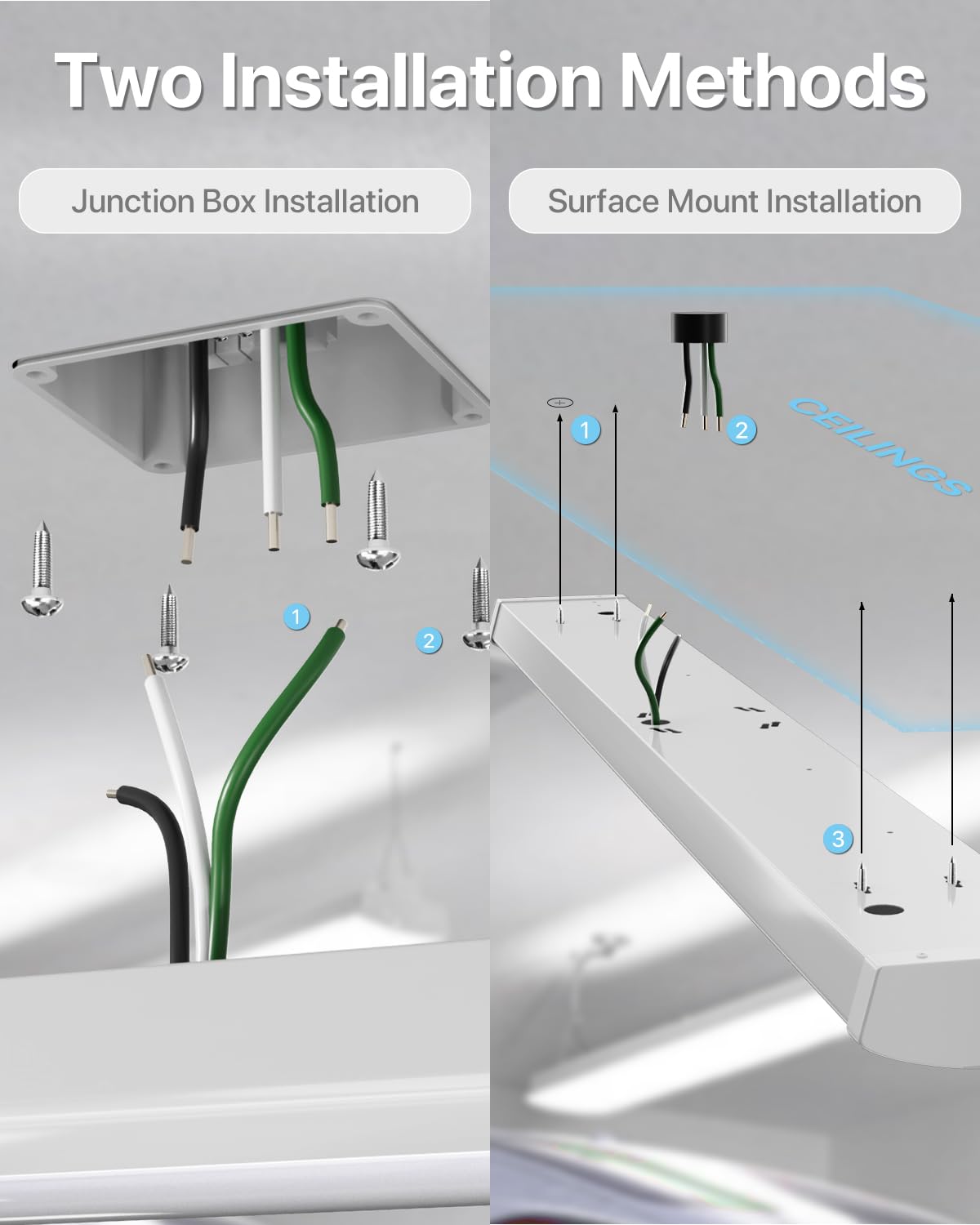 Hyperlite 4Ft 60W Led Wraparound Light, 6600Lm Linkable 60W/50W/40W 5000K Led Shop Lights Surface Mounting, Etl,Ac120V Led Ceili