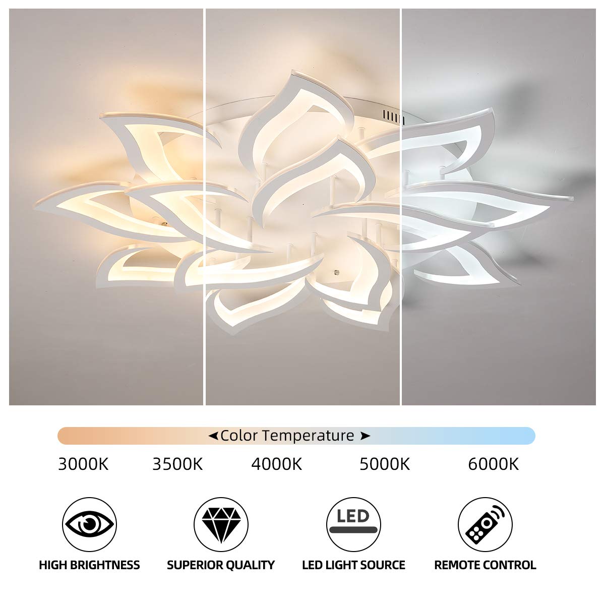 Garwarm LED Dimmable Ceiling Light 14-Head Petal Design 39.3in White Model 8370-14-W-WJ