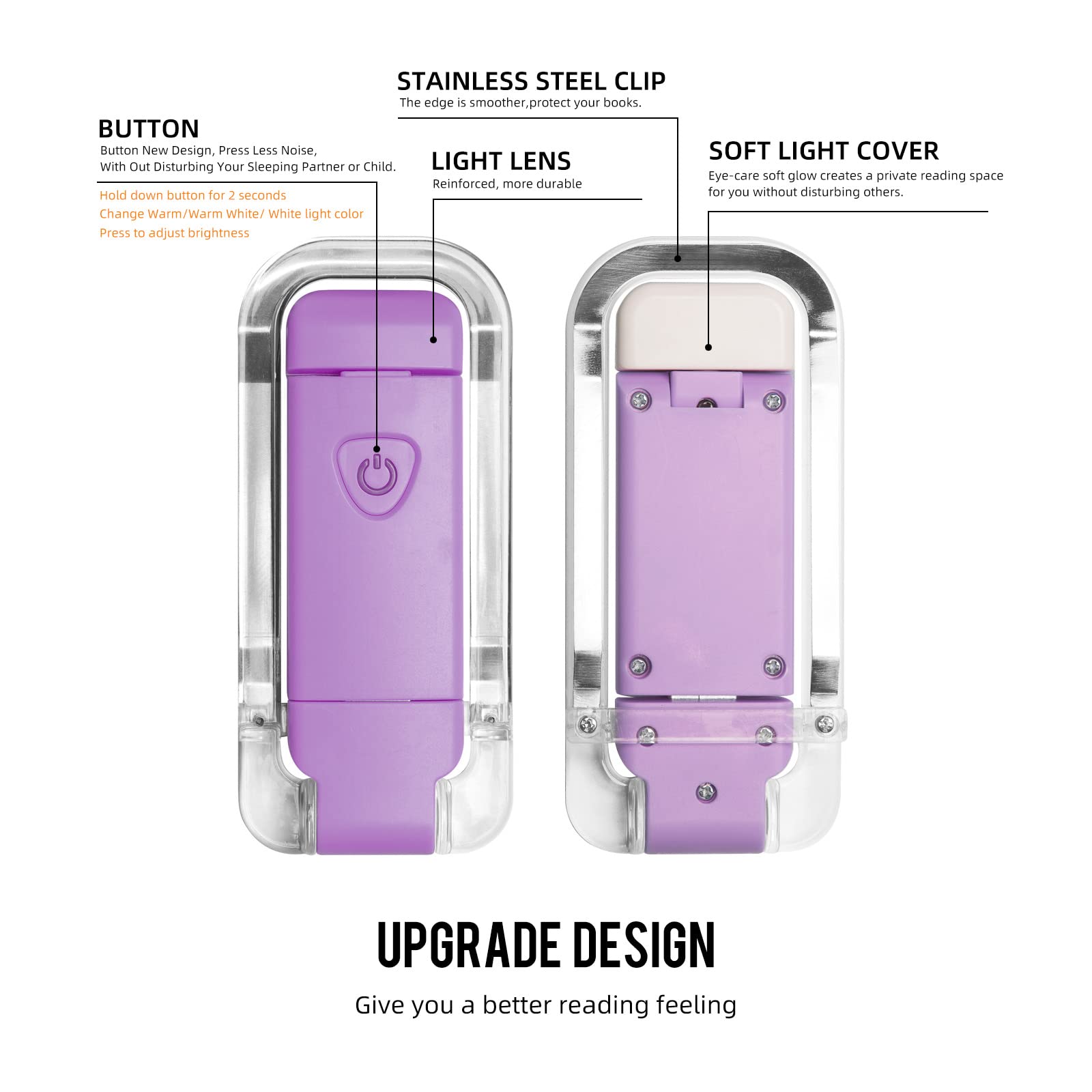 Egwaser Book Light - Usb Rechargeable, 3 Brightness Levels, Eye-Protection, Purple, Model Eg-Bl-24-1