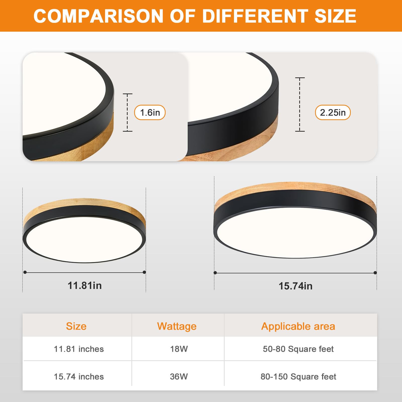 Zuyurt Wood Led Ceiling Light, Modern Black Flush Mount Ceiling Light, Minimalist Close To Ceiling Light Fixture For Bedroom, Ha