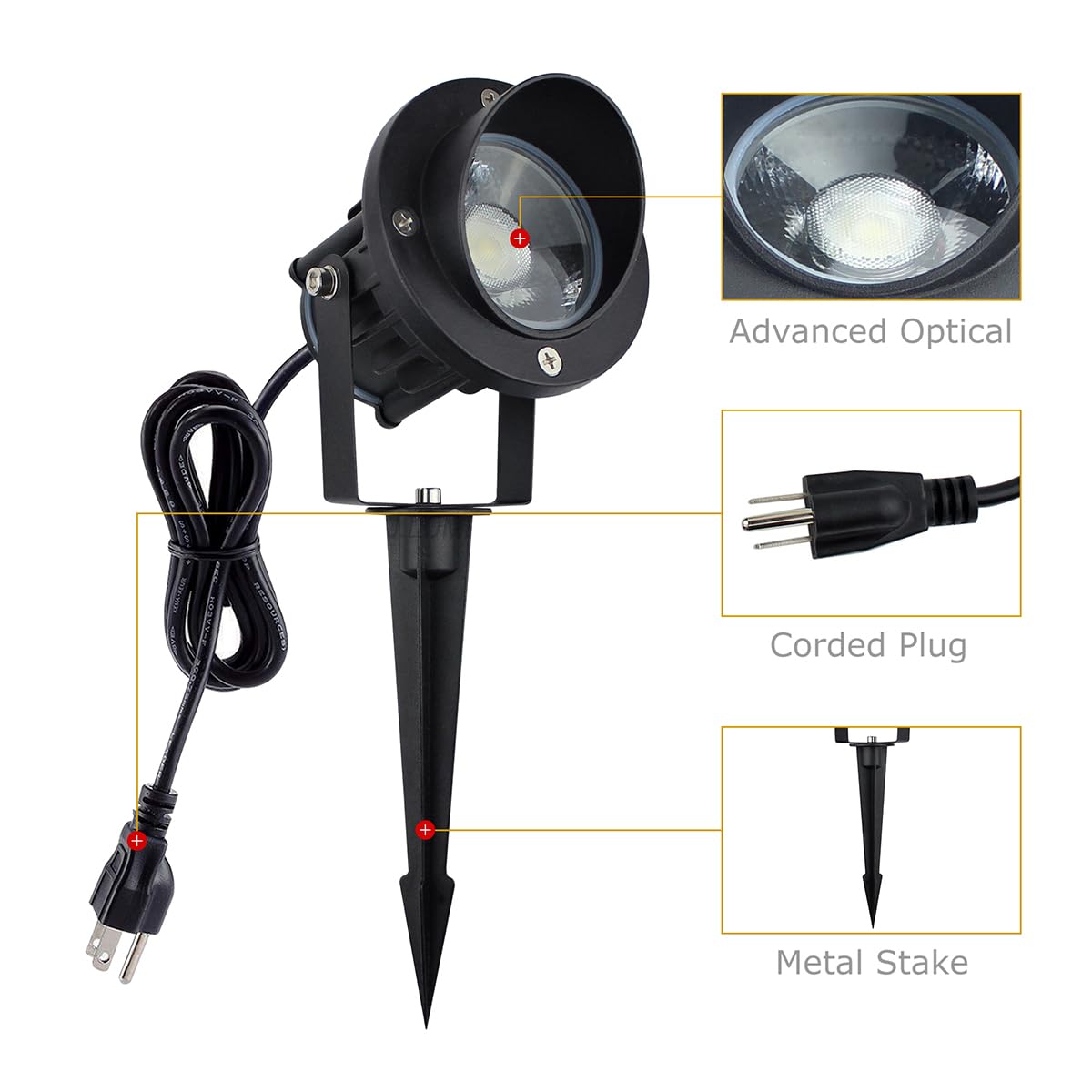 J.Lumi Gbs9809 Led Spotlights, 9W 120V Line Voltage, 5000K Daylight, With Metal Ground Stake, Outdoor Flag Light, Landscape Spotlight, Corded Plug, Not Dimmable