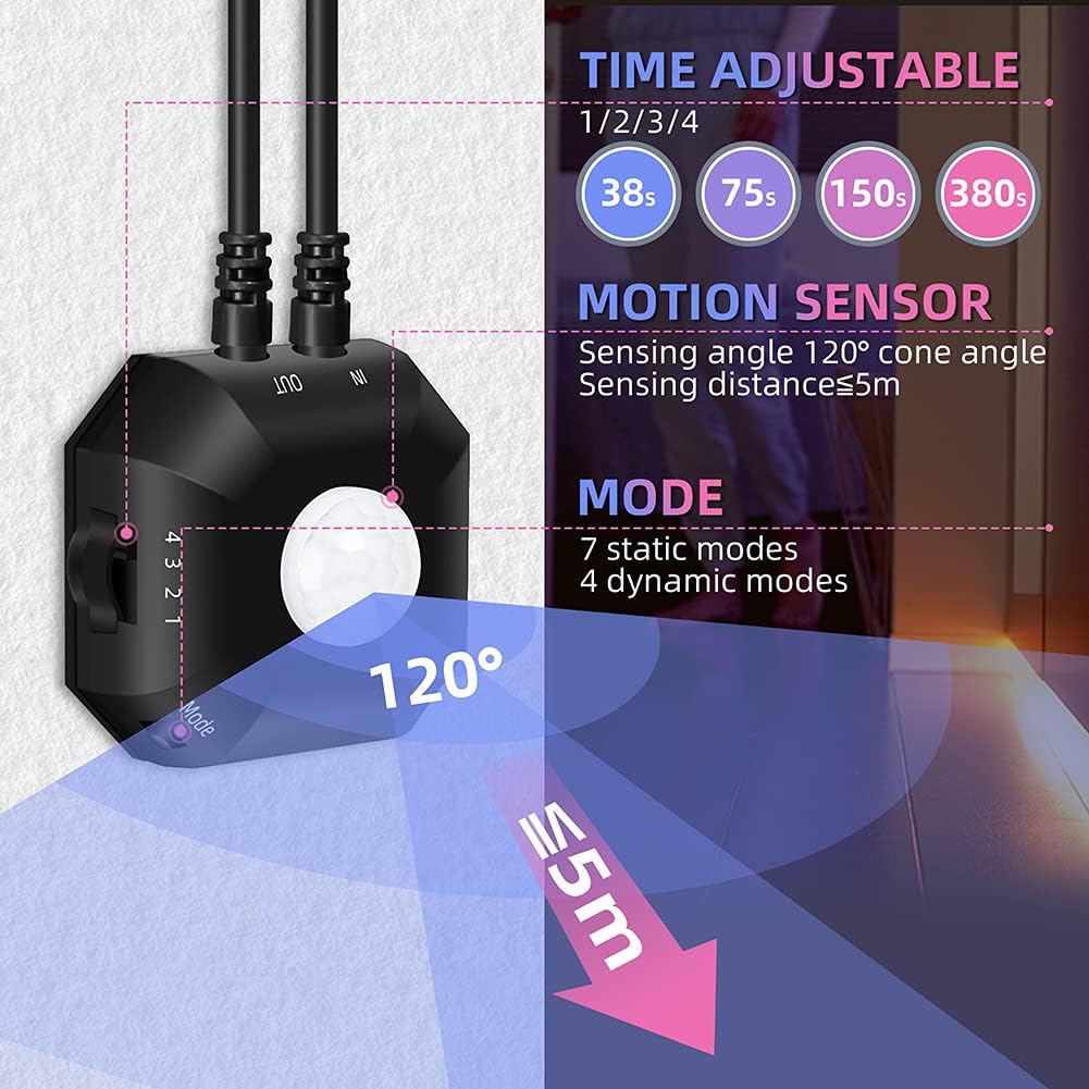 HUEMIHUI Motion Sensor LED Light Strips, 2x9.8ft, RGB, Dimmable, USB, Black, Model 9f9c8e81-30d