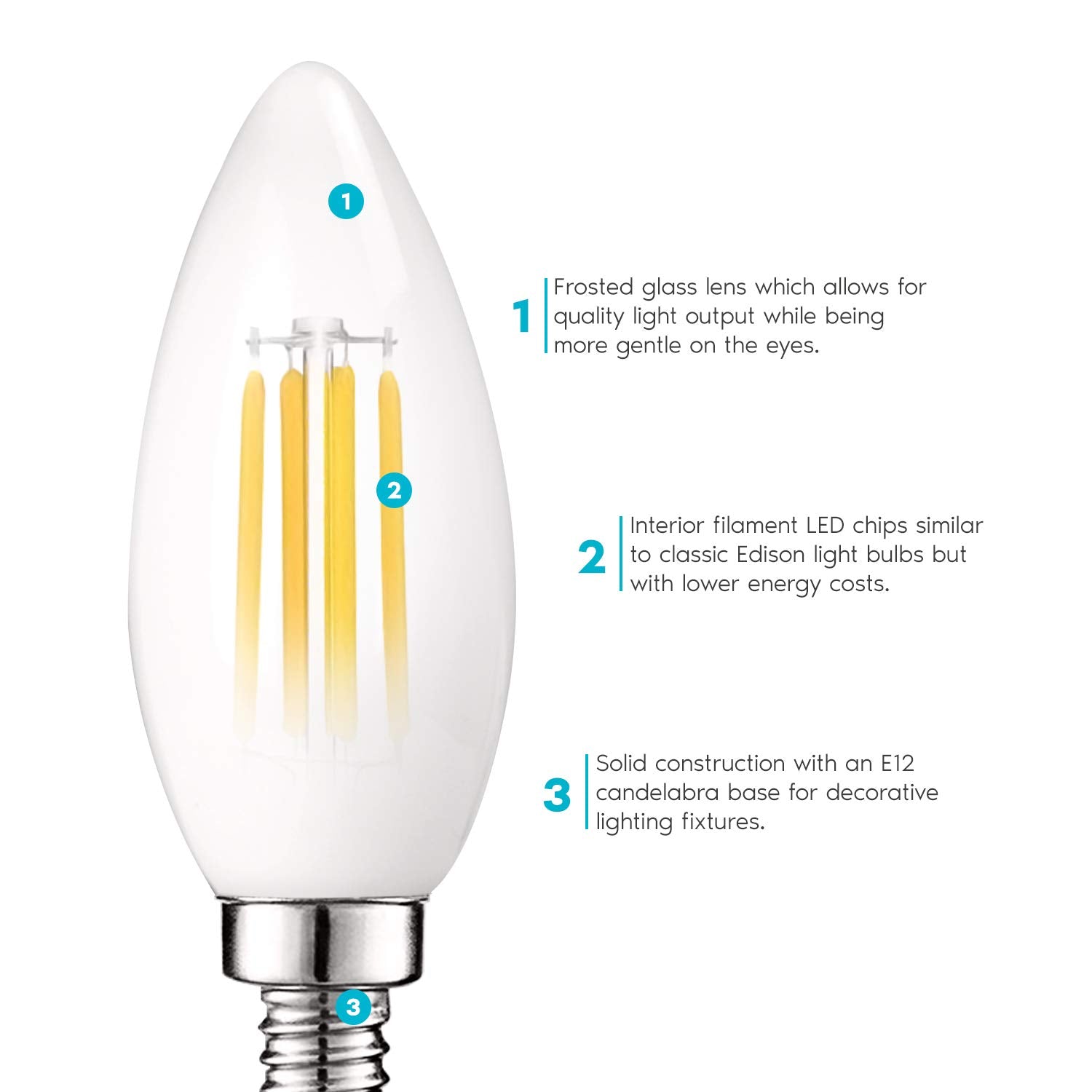 LUXRITE 5W E12 LED Bulb, 60W Equivalent, 2700K Warm White, Dimmable, Glass, Model LR21562-12, 12 Pack