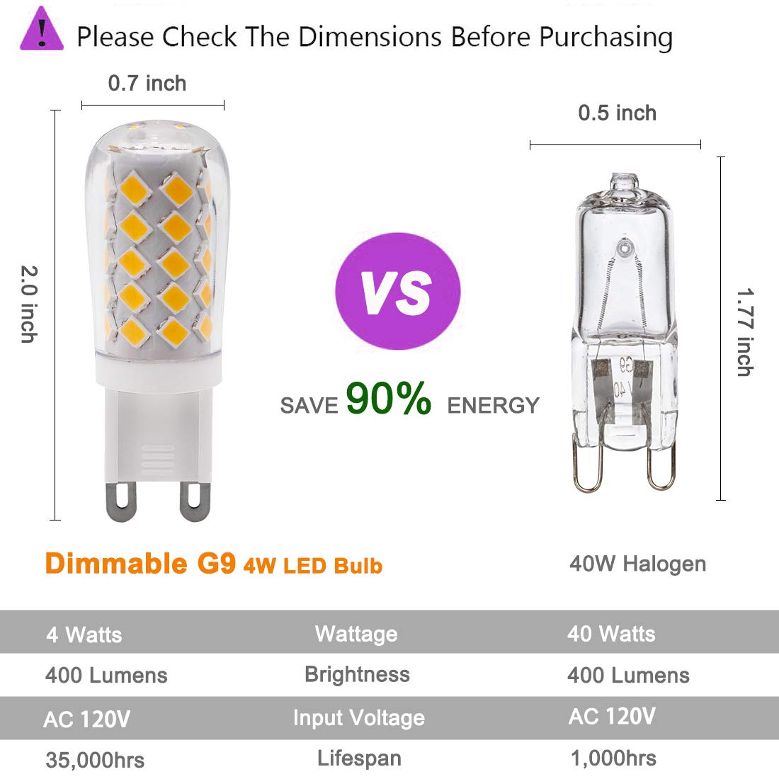Kakemono Dimmable G9 Led Light Bulb 40Watts T4 Halogen Equivalent 4W 400Lm 2700K Warm White 120V Chandelier Lighting-8 Pack