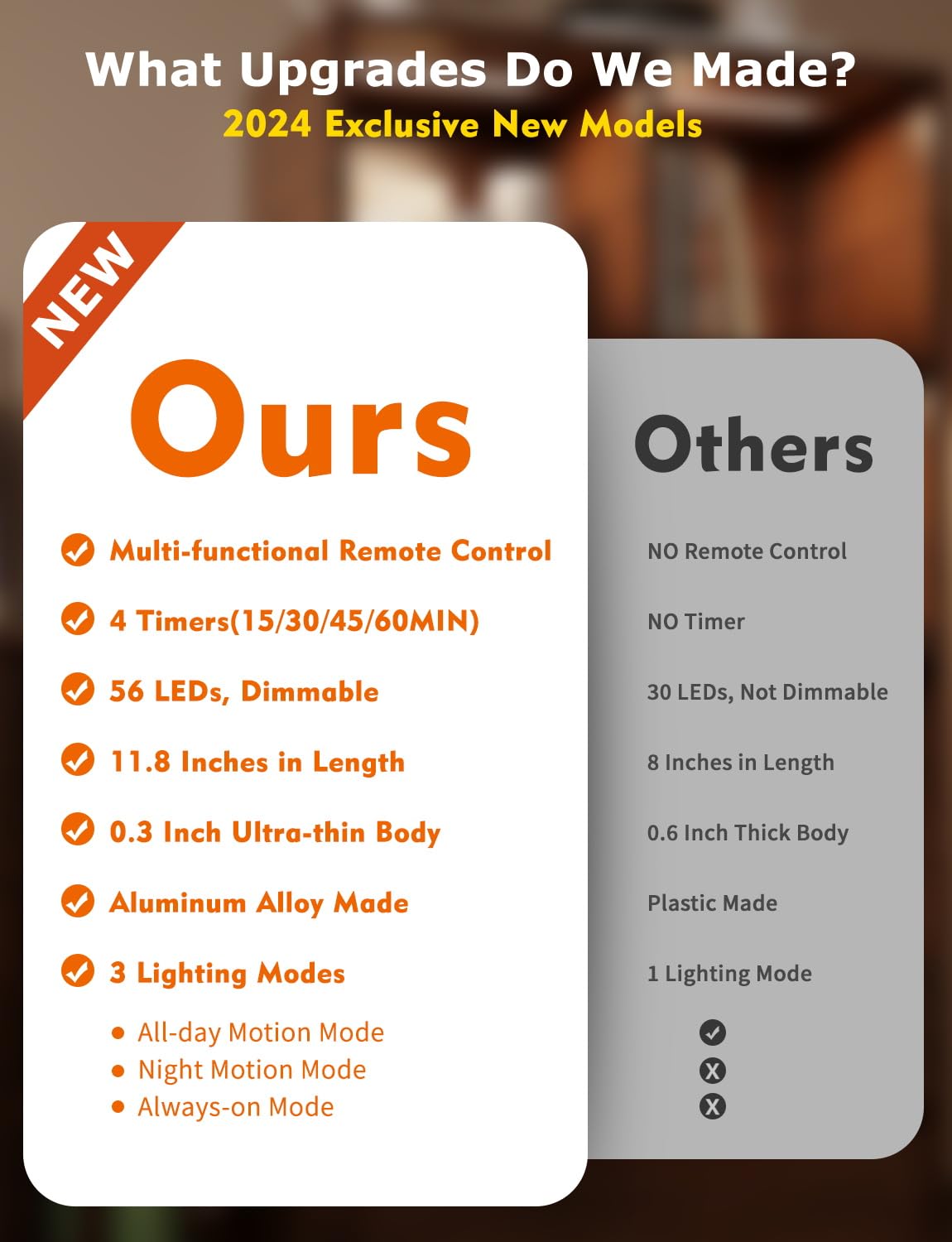 56Led Under Cabinet Lighting Wireless, 12'' Motion Sensor Light Indoor Rechargeable Under Cabinet Lights, Magnetic Closet Lights Battery Operated, Under Counter Lights For Kitchen (6Pack, Silver)