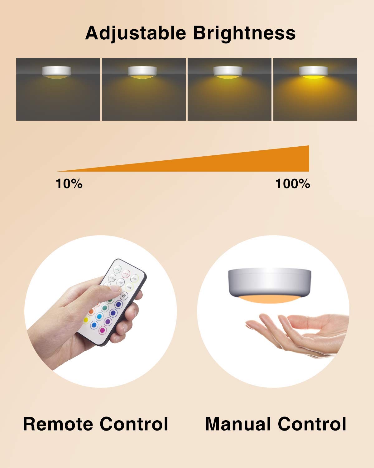 Puck Lights With Remote Control Battery Operated Led Push Lights Wireless, 13 Color Rgb - For Closet, Bedroom Wall, Under Cabine