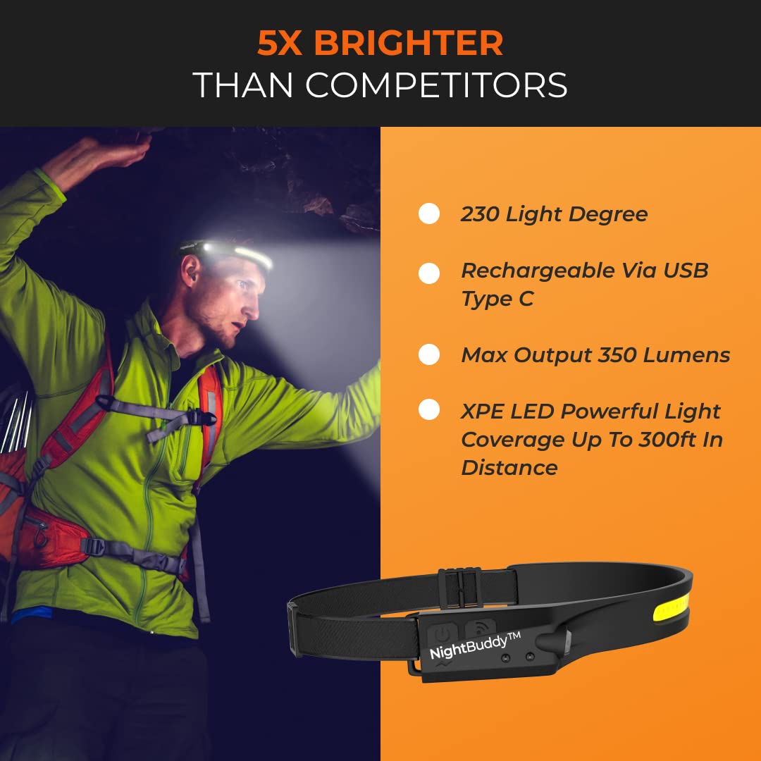 Night Buddy LED Headlamp - 4X Brighter, 5 Light Modes, Silicone Rubber, White & Red, Model 2 for Camping Essentials