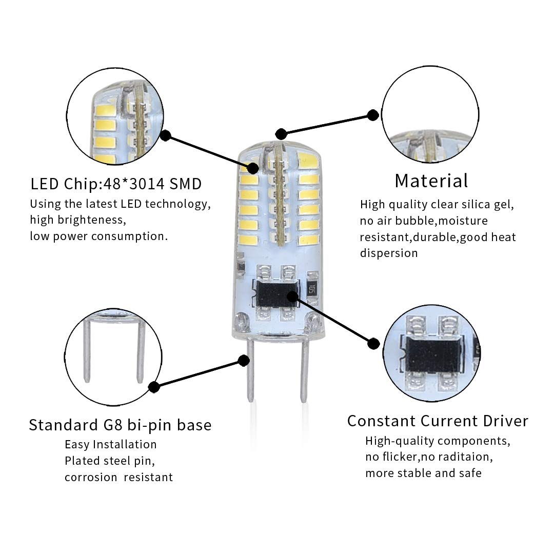 Nobranded G8 LED Bulb, 20W-25W Equivalent, Dimmable, Daylight White 5000K, 10 Pack
