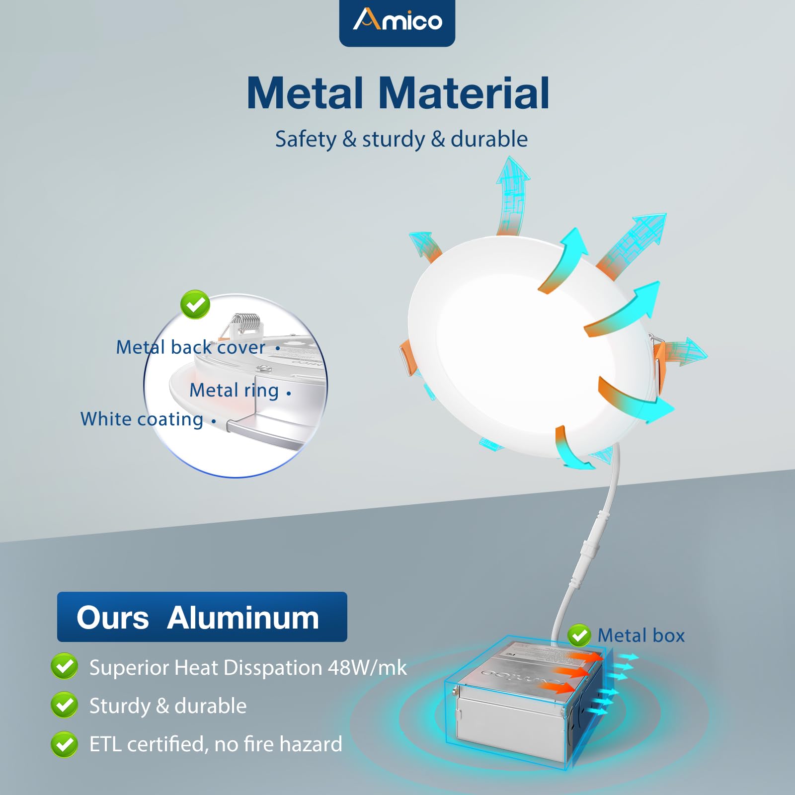 Amico 6 Pack 4 Inch 5Cct Ultra-Thin Led Recessed Ceiling Light With Junction Box, 2700K/3000K/3500K/4000K/5000K Selectable, 11W