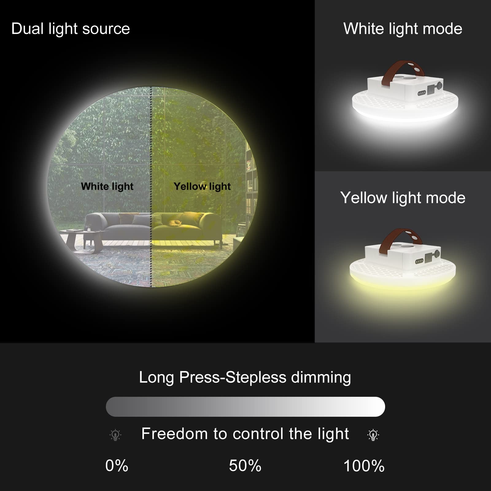 Amkulop Tent Light Rechargeable Lantern Ultra Bright LED Waterproof 60W White Model Amkulop-X50-W