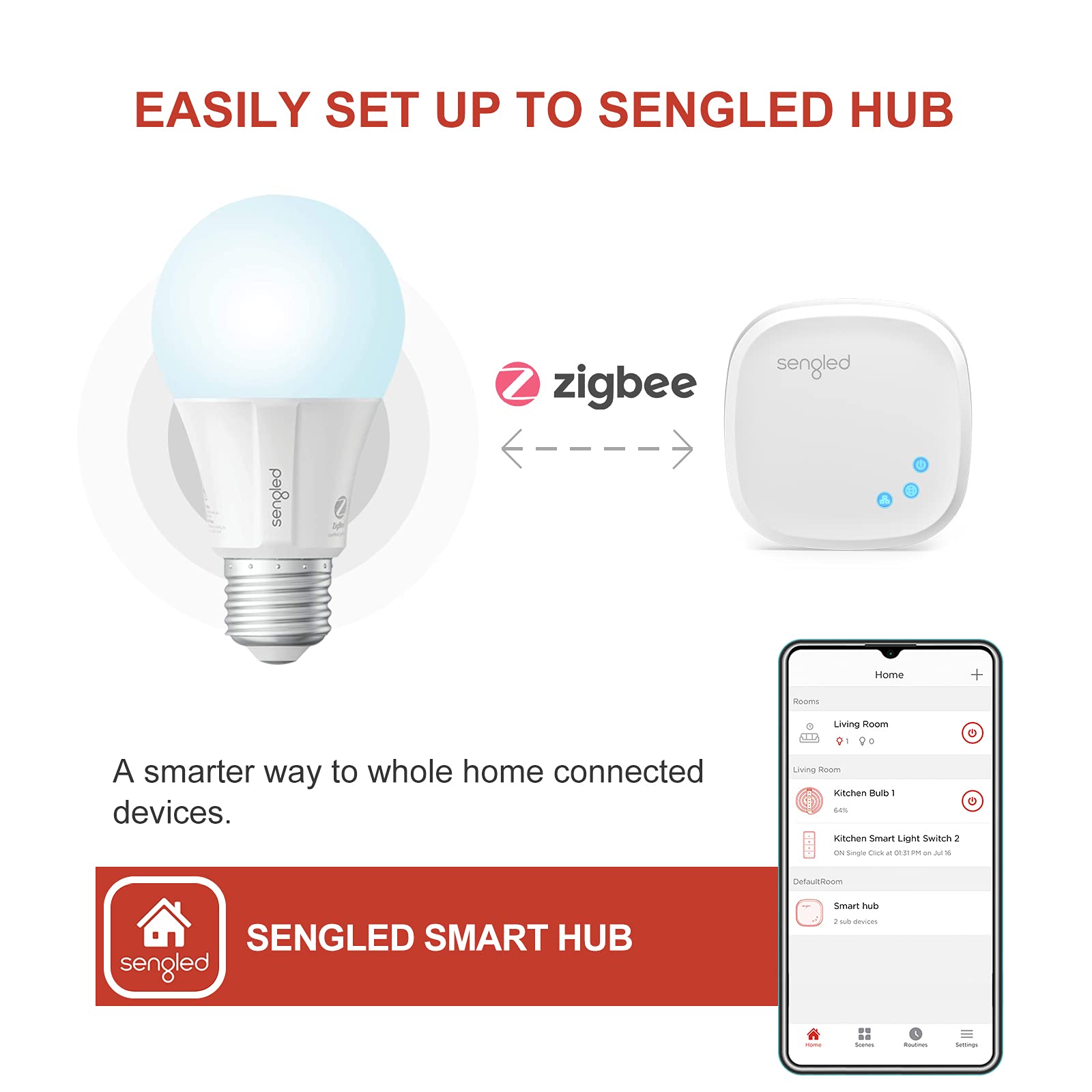 Sengled Zigbee Smart Light Bulbs, 60W Equivalent A19, Daylight, 2 Pack, Works with SmartThings and Echo, Voice Control