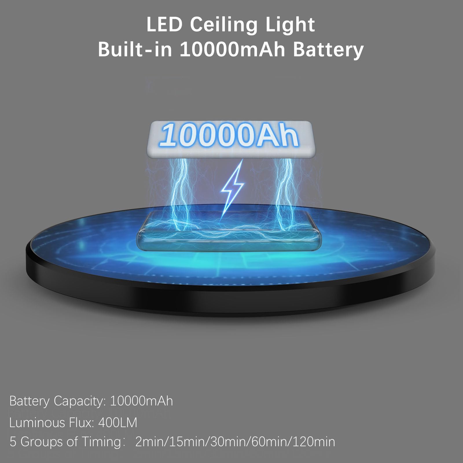 Koopala Battery Operated LED Ceiling Light Fixture with Auto Motion Sensor, 3 Colors/Brightness, Black, Model KP-DY102-B-US