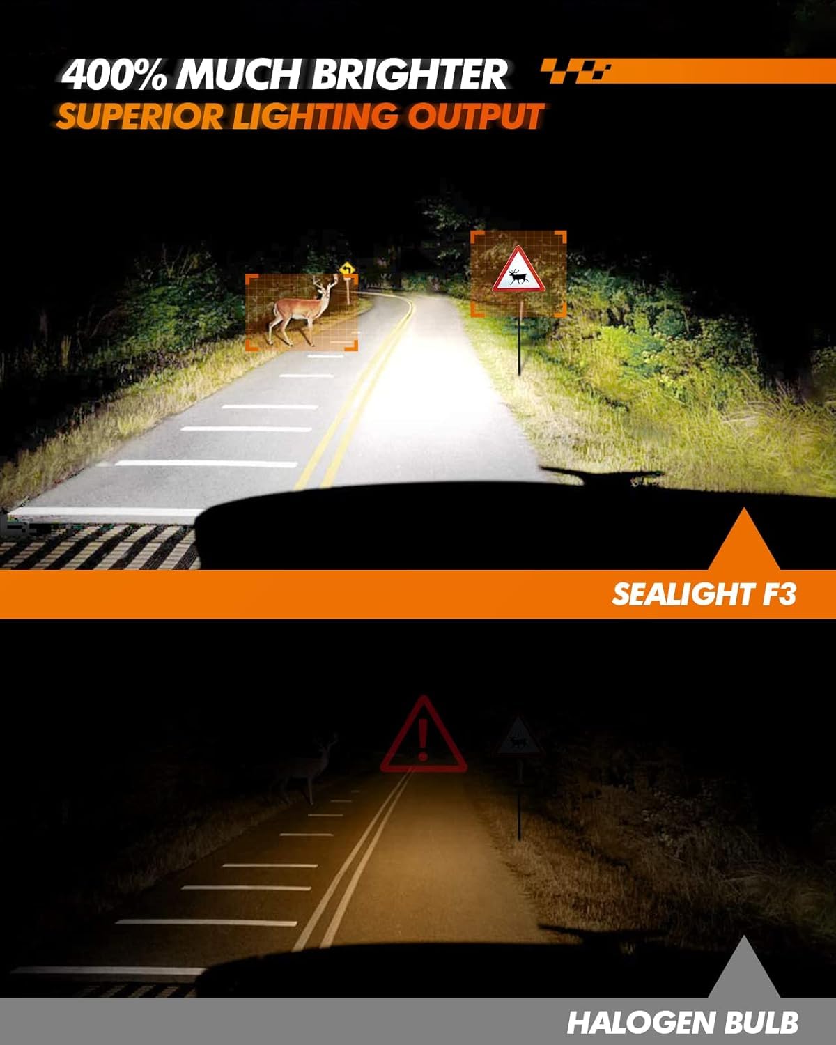 SEALIGHT 5202 LED Fog Light Bulbs, 6000K White, 16 CSP Chips, Pack of 2, Aluminum/Copper, PS19W/PS24W Compatible