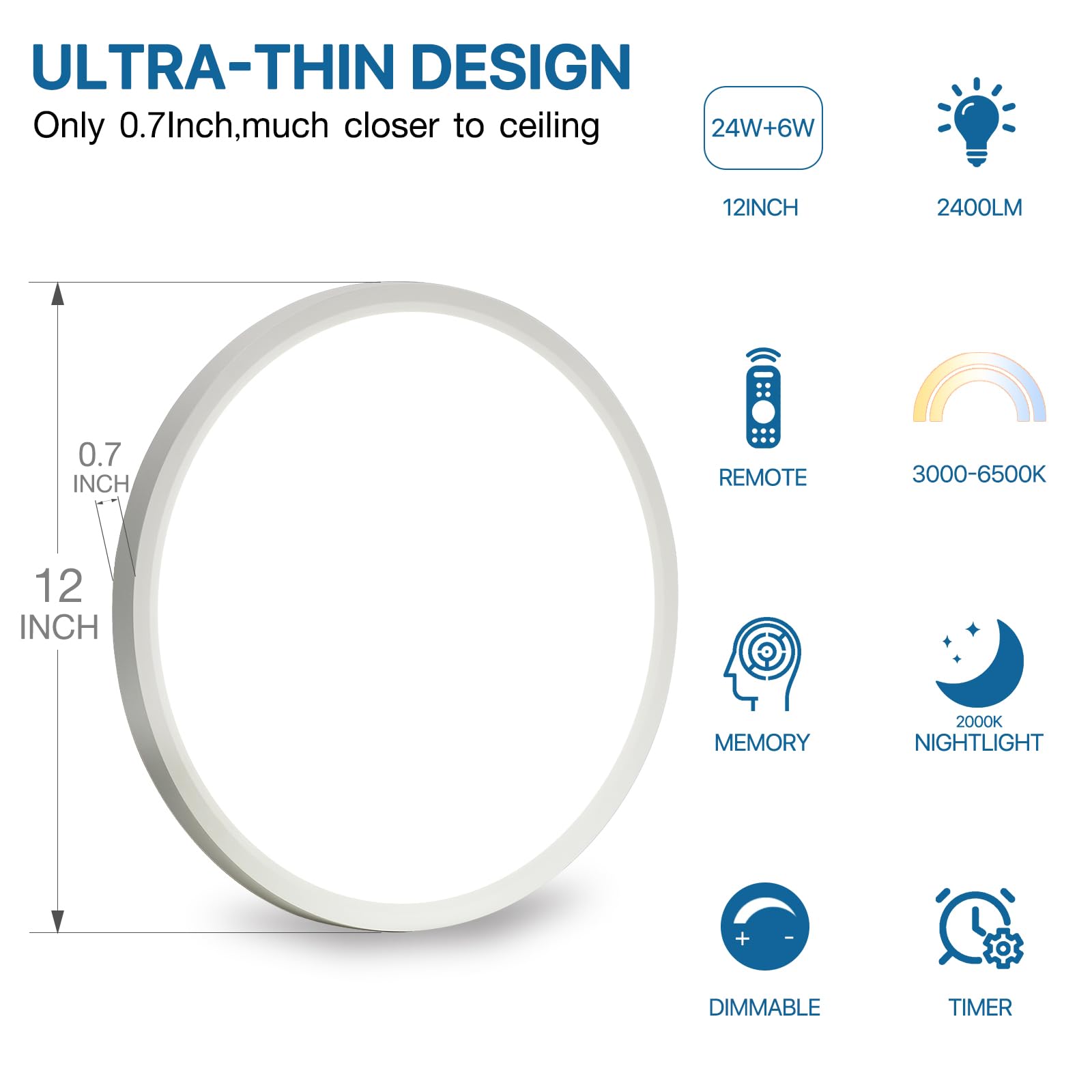 12Inch 4Pack Flush Mount Led Ceiling Light With Remote Control,Ultra Slim 24W 3000K-6500K Color Adjustable Ceiling Lamp For Livi