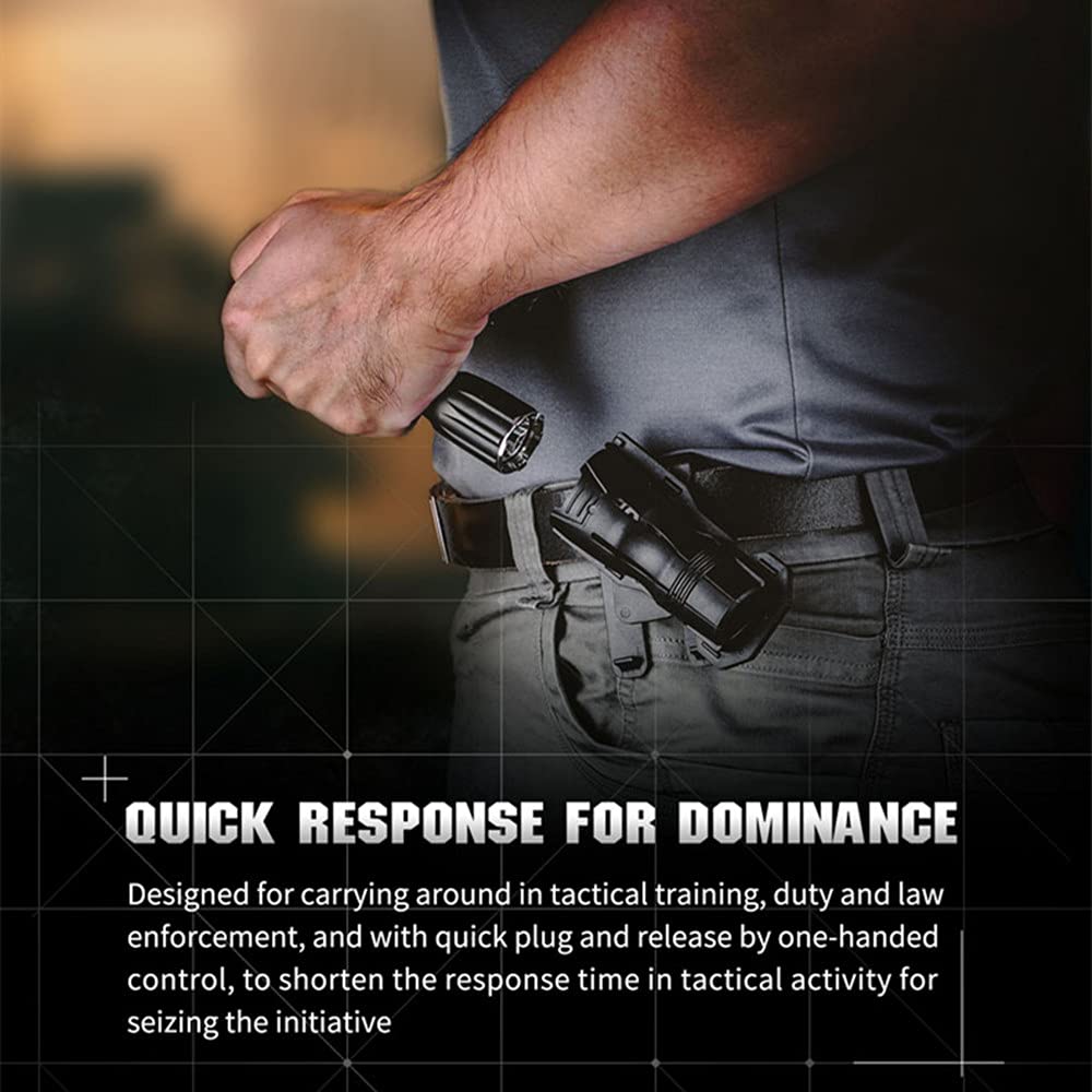 NEXTORCH Tactical Flashlight Holster 360 Rotation Compatible Holder Small Size Flashlight of Bottom Diameter Only for 26-29mm He