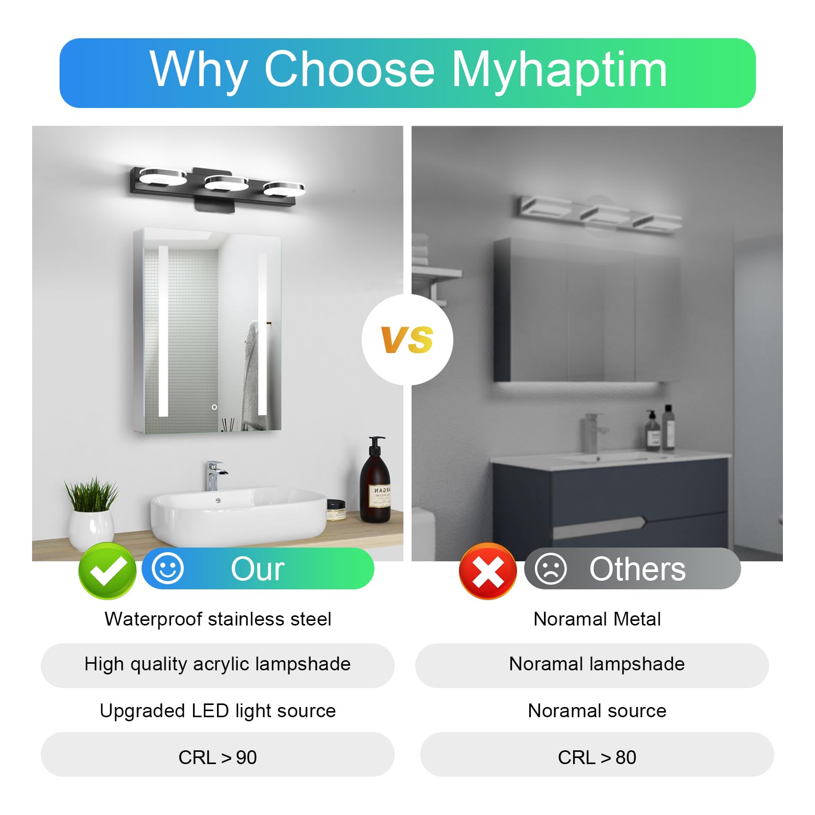 Myhaptim Modern LED Vanity Light Fixture, 3 Lights, Stainless Steel, 19 Inch, Black