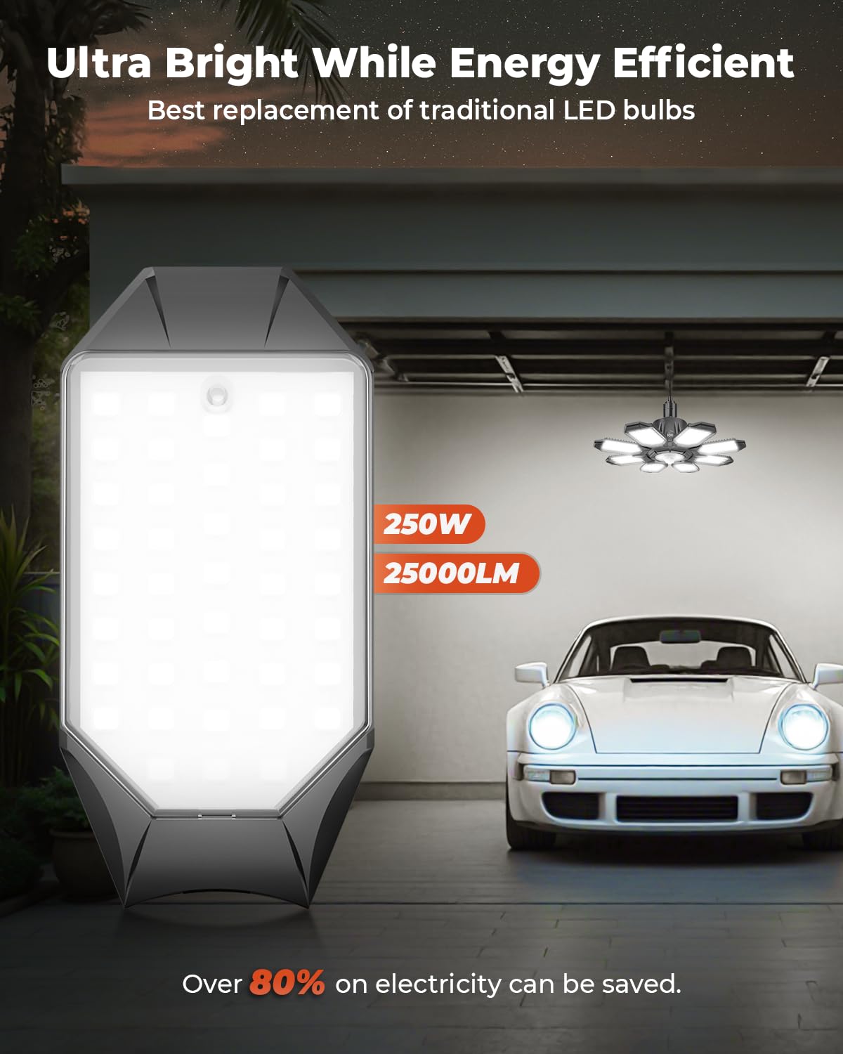 Agrantop Motion Sensor Garage Light, 25000Lm Motion Sensor Shop Light With 8+1 Led Panels, 6500K Daylight, Indoor Motion Activat