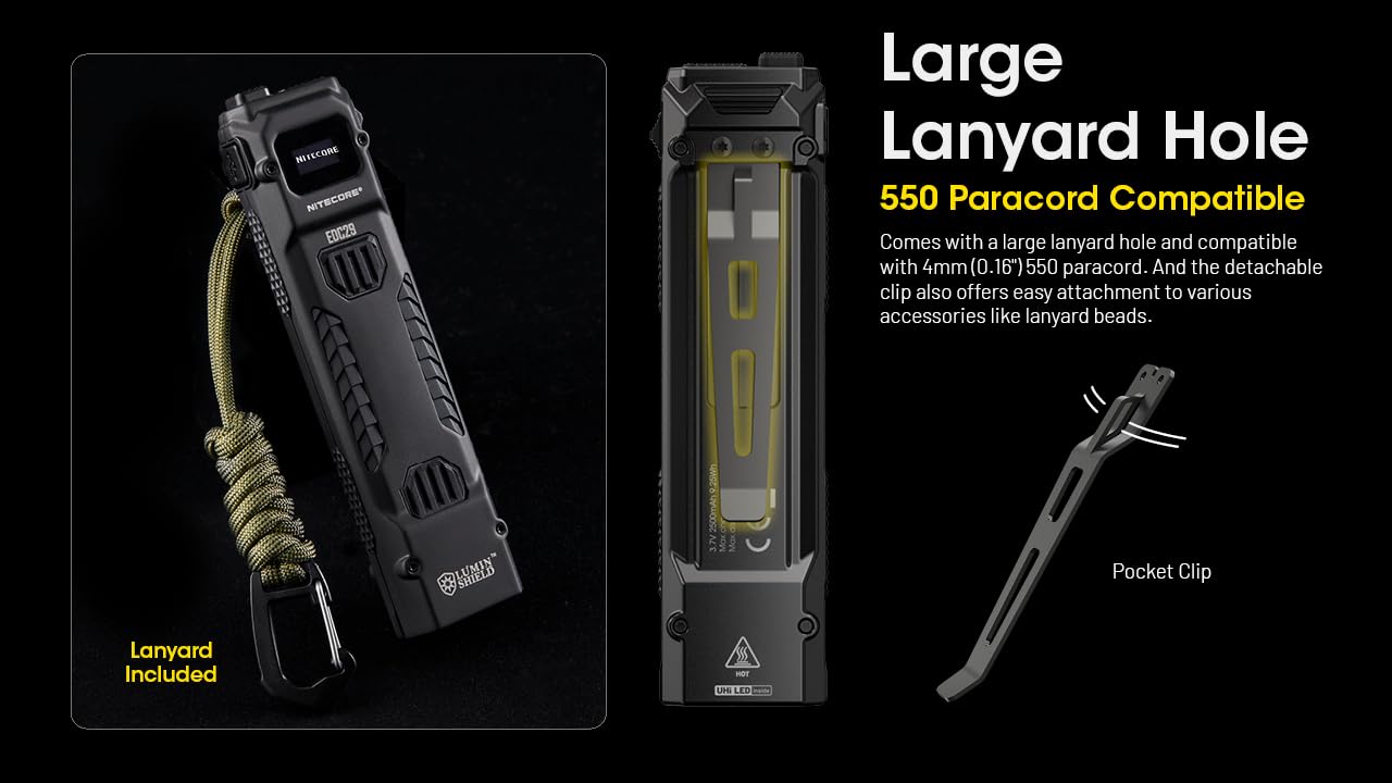 Nitecore EDC29 Rechargeable Flashlight - 6500 Lumen, Eco-Sensa USB-C Charging, Black