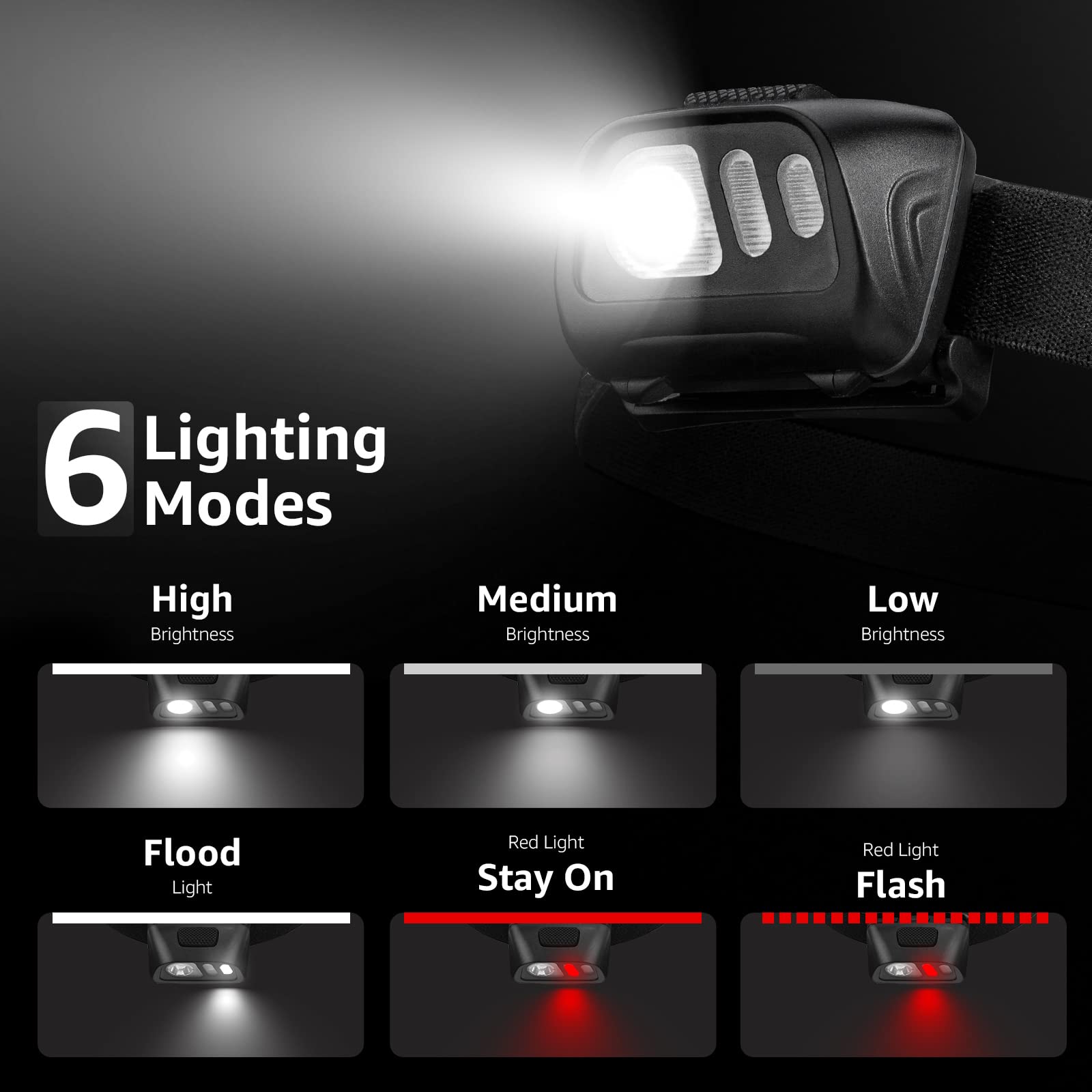 Lepro LED Headlamp Flashlights, 1500Lux, 6 Lighting Modes, IPX4 Waterproof, 2 Pack, Red, Model EAN320016-2