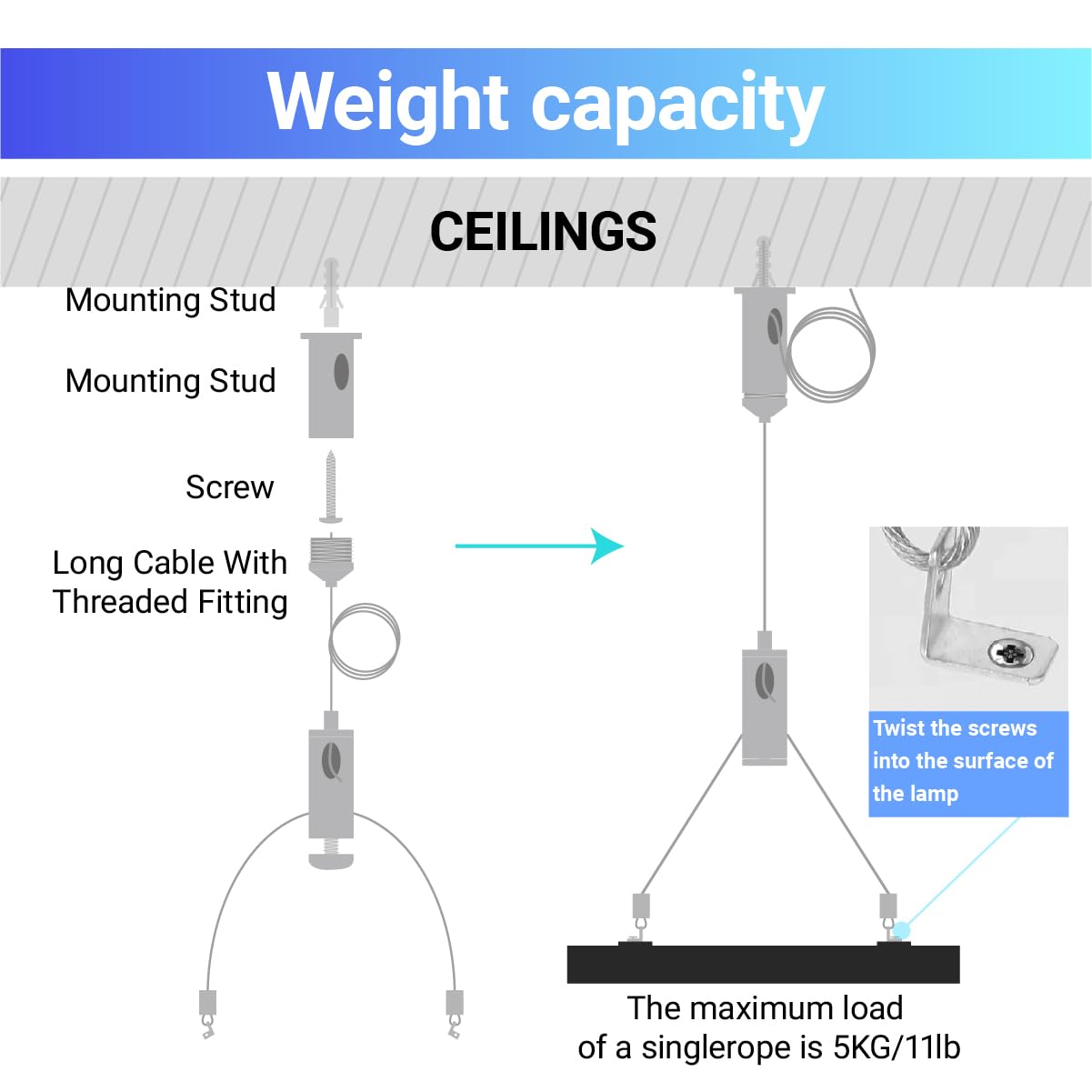 Hamrvl 4 Set Aquarium Light Suspension Cables Kit - Adjustable Steel Hanging Chains 5Ft Lighting Fixture Chains Heavy Duty Stainless Steel Rope For Commercial Aquarium Fish Tank Light Led Panel Light