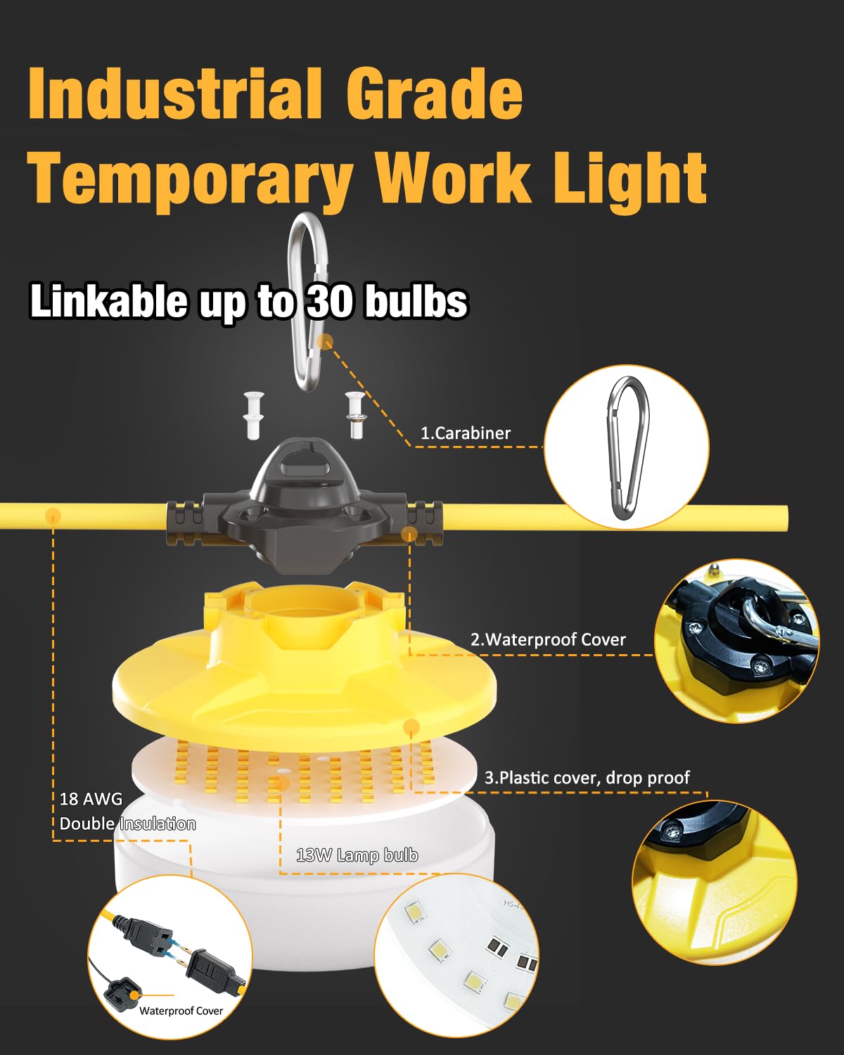 Jc-Lgl Led Construction String Light 50Ft, 65W 8000Lm Industrial Led String Work Lights With 5 Bulbs, 5000K Linkable Work Lights