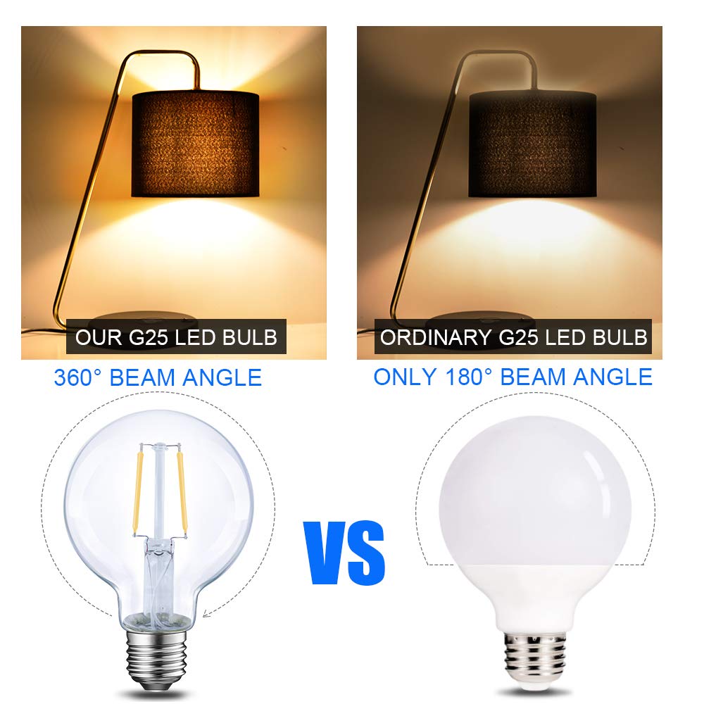 Energetic Lighting Dimmable Globe LED Light Bulb 40W Equivalent 350 Lumens 2700K Soft White 12-Pack Glass E26 Base UL Listed