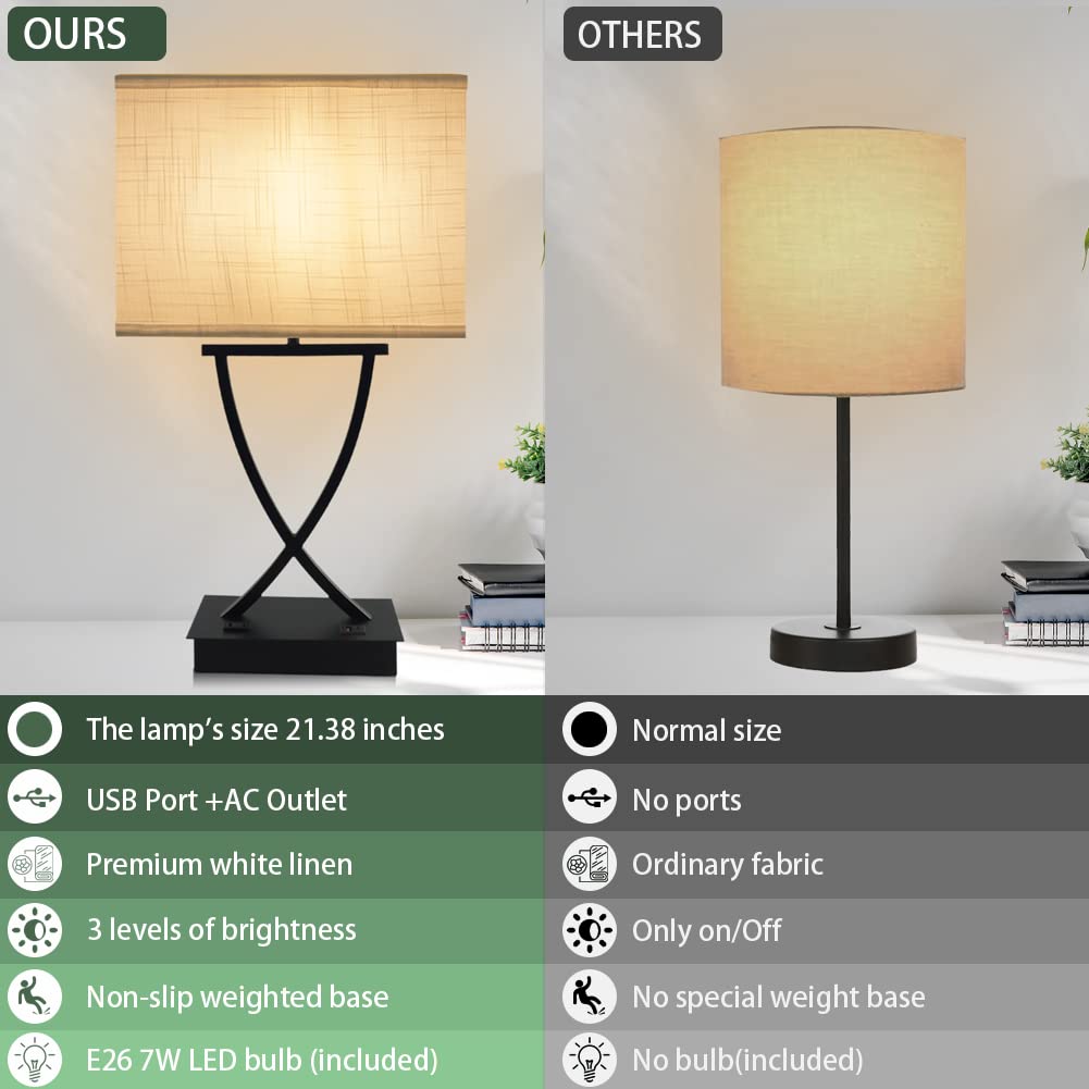 OYedis 3-Way Dimmable Touch Control Table Lamp with USB Charging, 21.38" Flat Black Metal Shade for Bedroom, Living Room, Office
