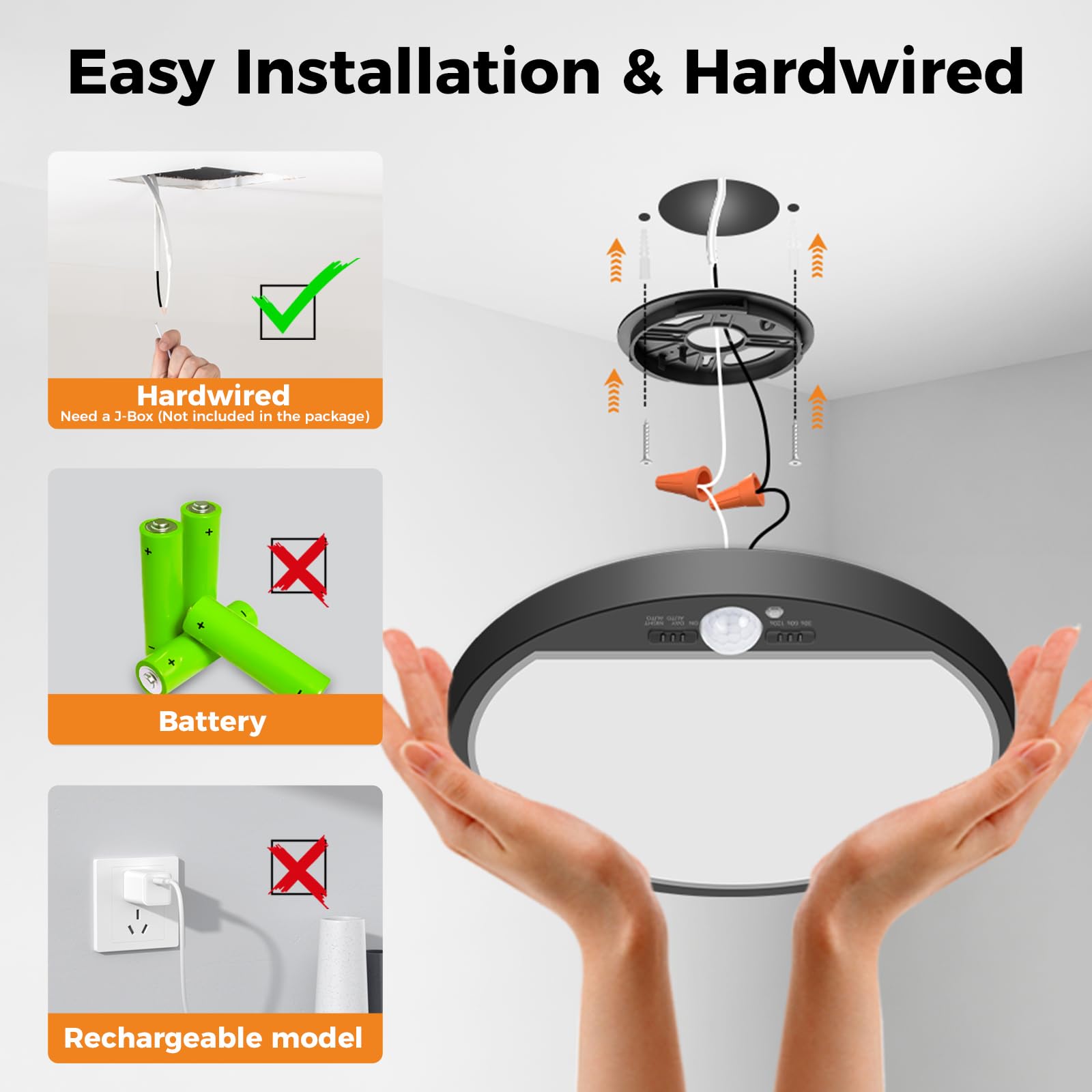 slochi Motion Sensor Ceiling Light, 18W 1800LM, 8.7 Inch, Black, 4 Pack, Plastic, 3000K/4000K/6500