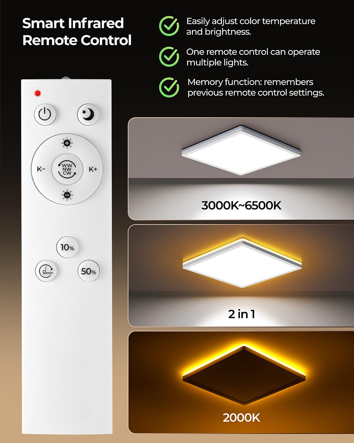 BLNAN Dimmable LED Flush Mount Ceiling Light Fixture, 9 Inch, 18W, 3000K-6500K, White, Model LS-CL-I18W-Dim