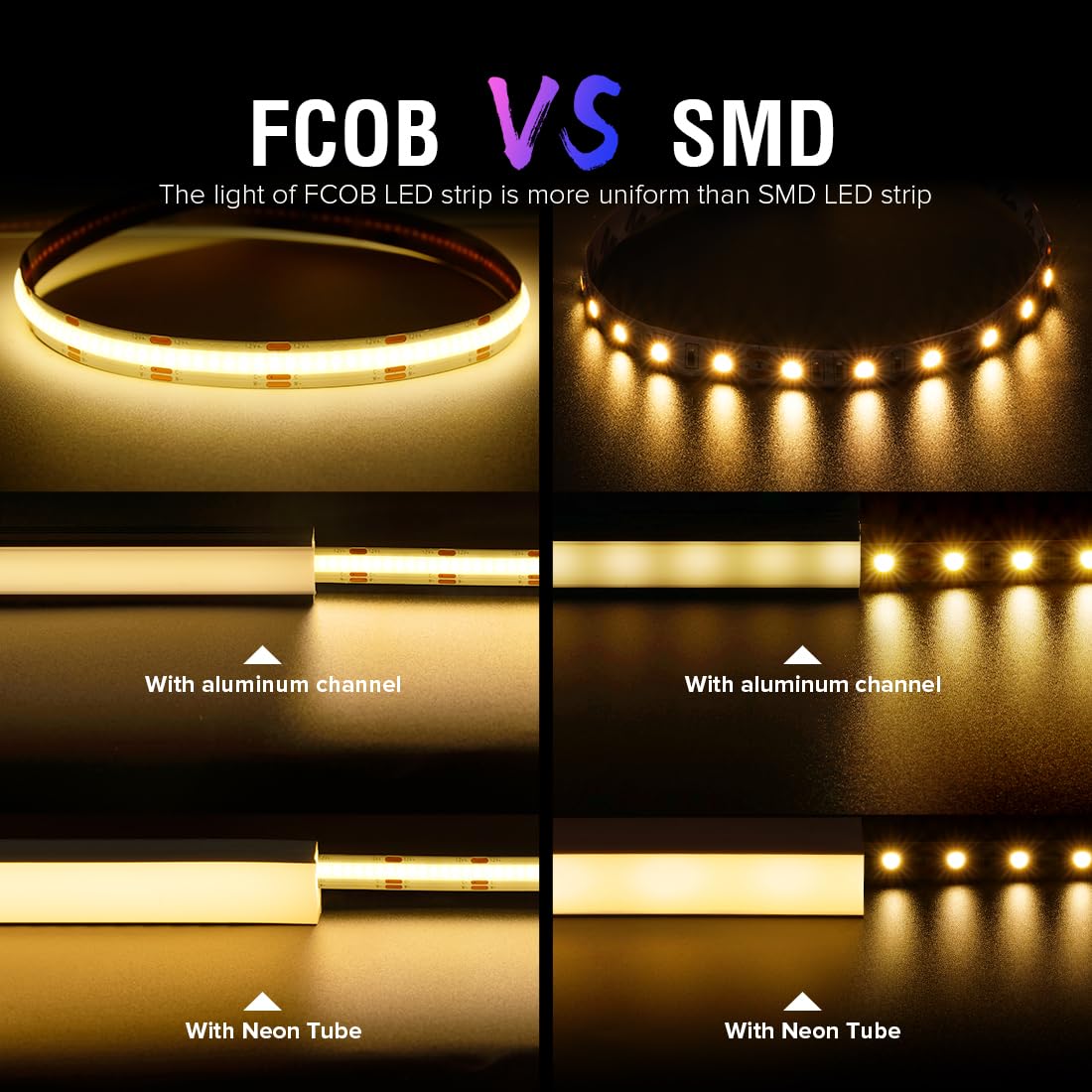 Btf-Lighting Fcob Cob Led Strip Cct Flexible High Density 16.4Ft 640Led/M Tunable 3000K-6000K Cri 90+ Dimmable Light Ribbon For