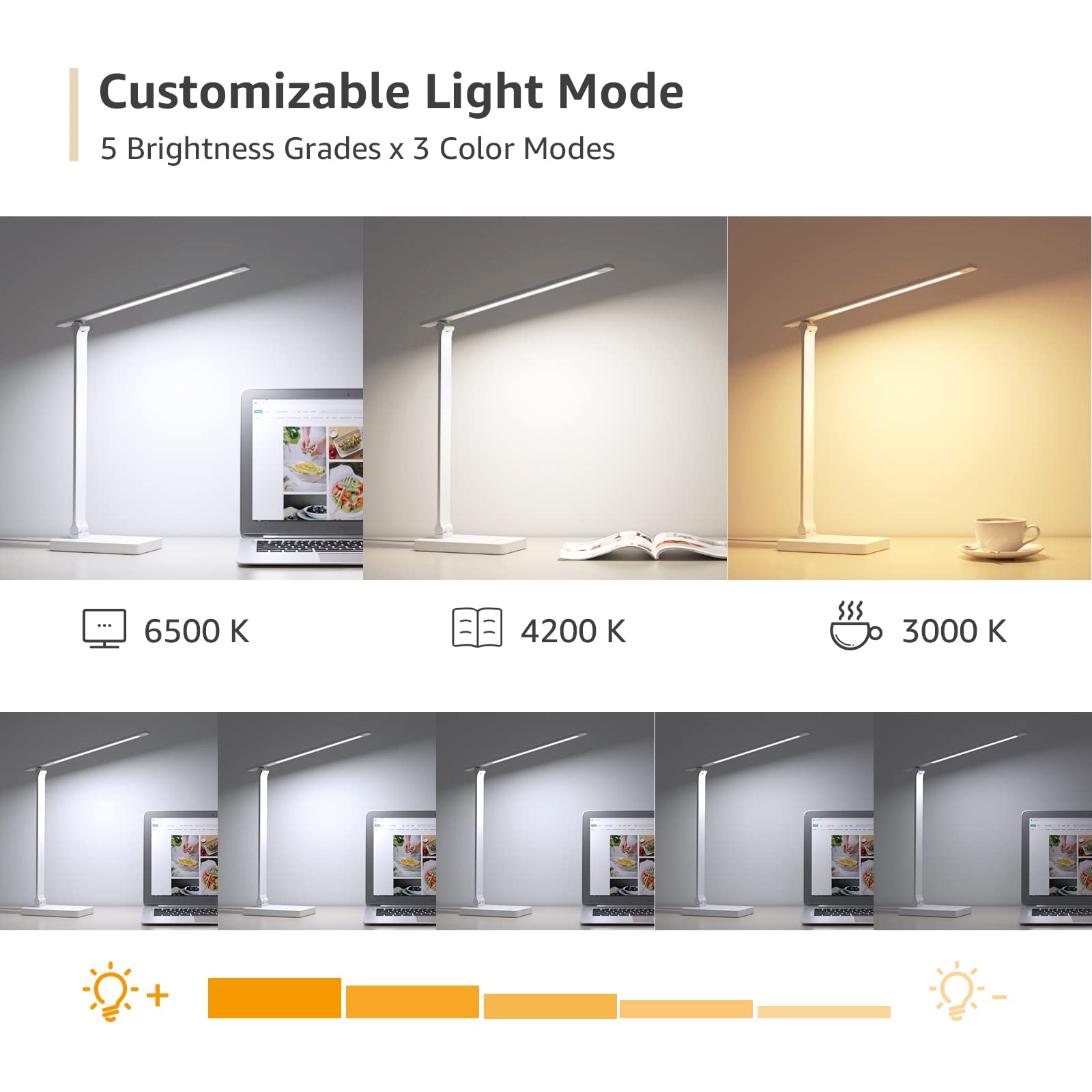 Lepro LED Desk Lamp with USB Charging Port Dimmable Home Office Touch Control Reading Table Lamp,3 Color Modes with 5 Brightness
