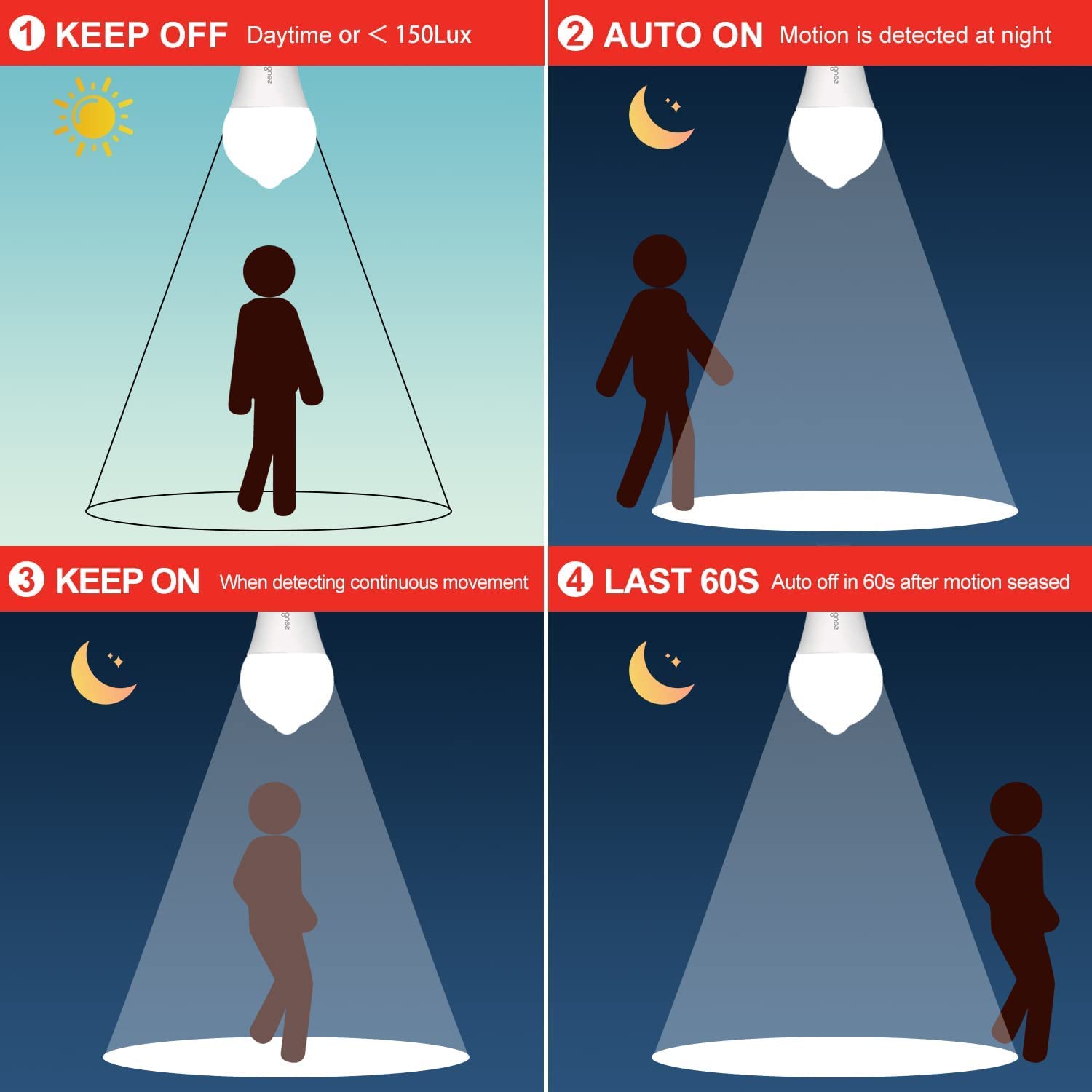 Sengled Motion Sensor Light Bulbs, A19, 5000K Daylight Motion Activated Dusk To Dawn Security Light Bulb, 11W (75-Watt Equivalen