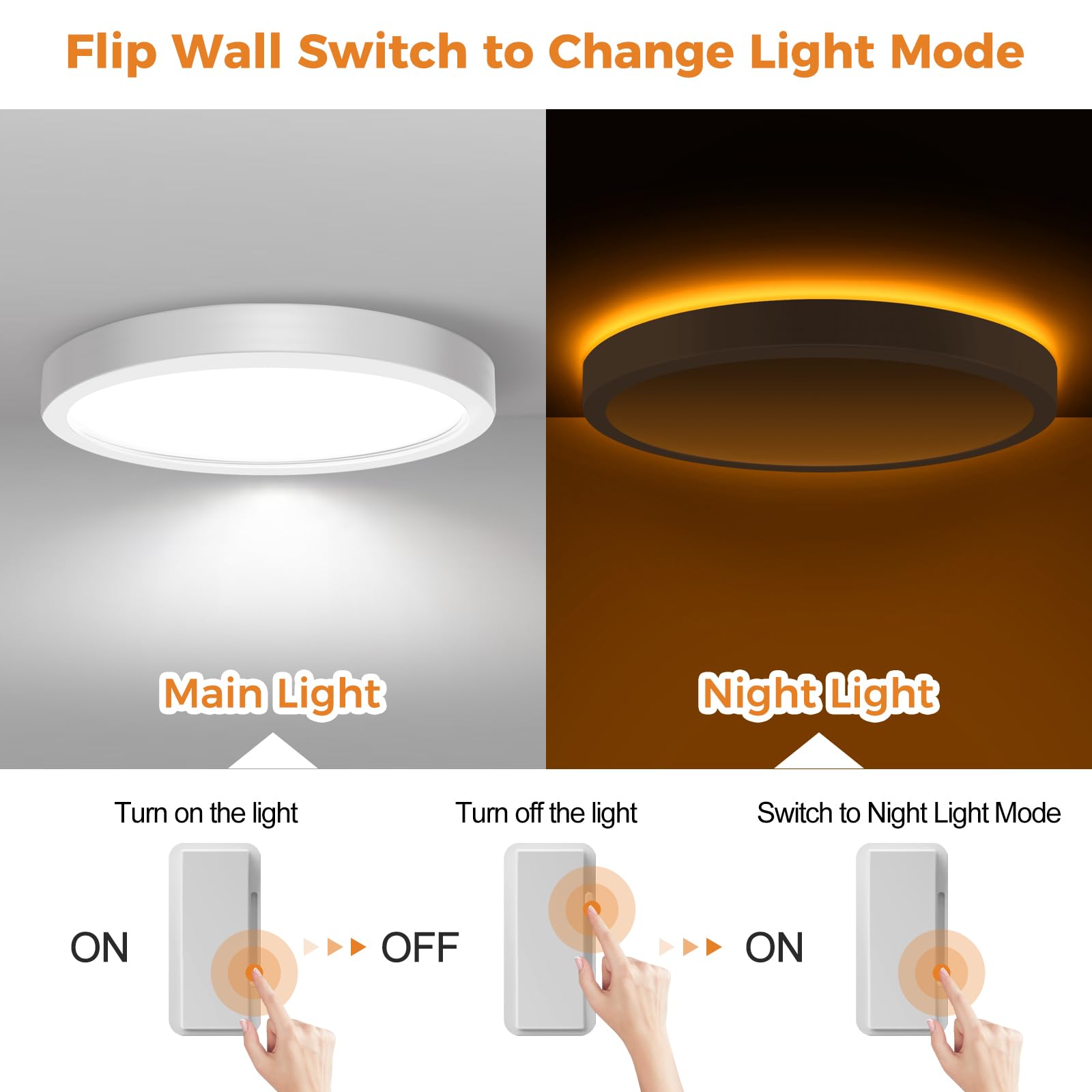 1Pack Flush Mount Ceiling Light Fixtures With Night Light - 3000K-4000K-6500K Flat Led Lights For Room Ceiling,Ultra Thin Round