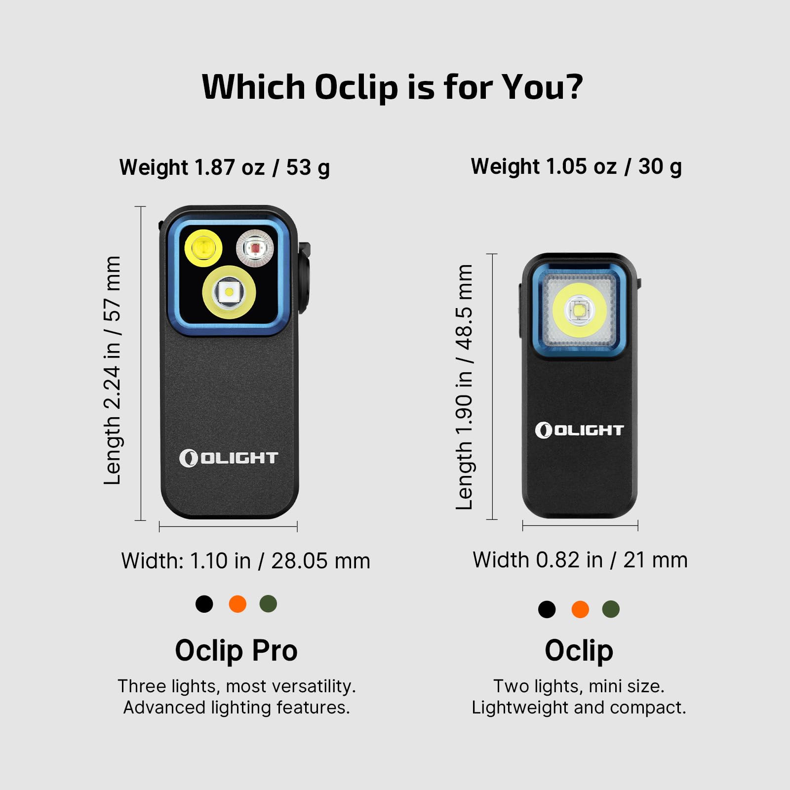 Olight Oclip Pro Edc Flashlight Clip-On Light, Rechargeable 500 Lumens With Three Lighting Solutions Type-C Charging, Magnetic F