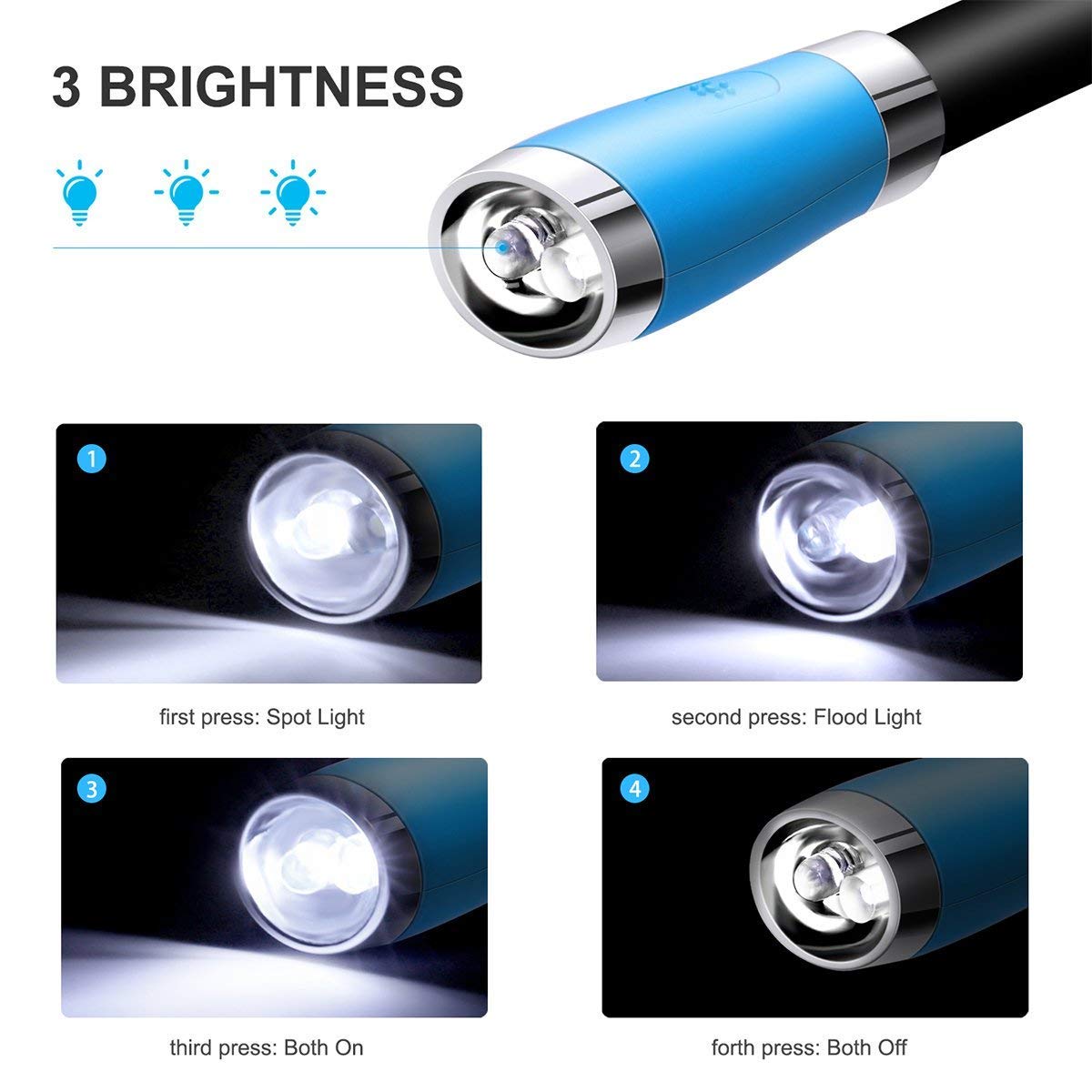 TSINGREE LED Neck Book Light, USB Rechargeable, 4 Bright LEDs, 3 Brightness Levels, Blue, Model QRNBL