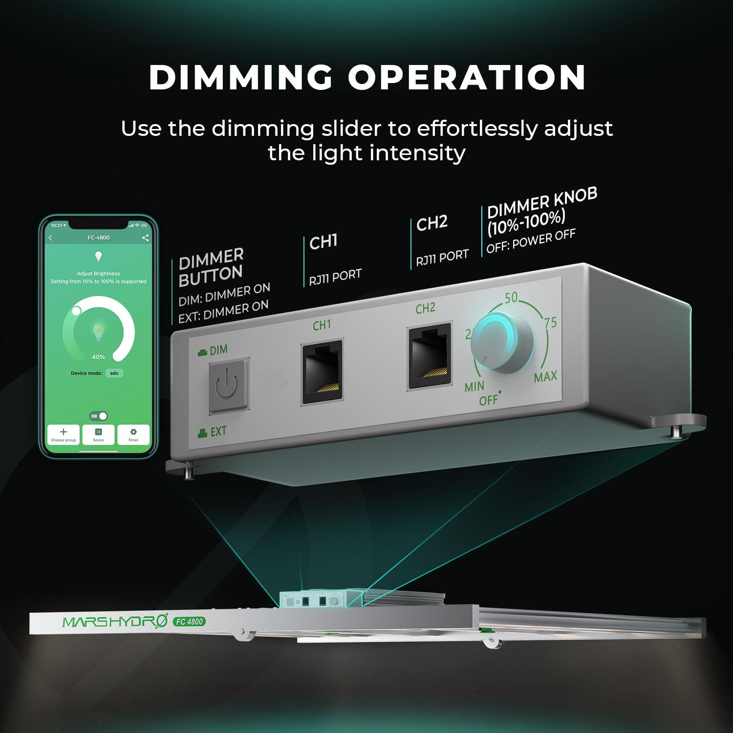 Mars Hydro Smart Fc4800 480W, Samsung Lm301B Led Grow Light 4X4Ft, 1680Pcs Diodes, With Smart Control Function, Full Spectrum Foldable Dimmable Daisy Chain Bar Style Grow Lamp For Indoor Plants