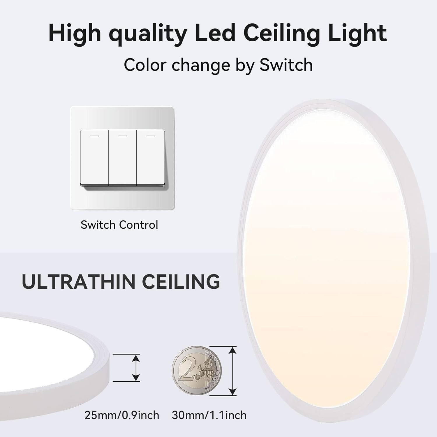 6Pack 12Inch 3200Lm Led Ceiling Light,28W 3 Color Changeable (3000K/4000K/6000K),120V Slim Surface Mount Ceiling Lights Fixture