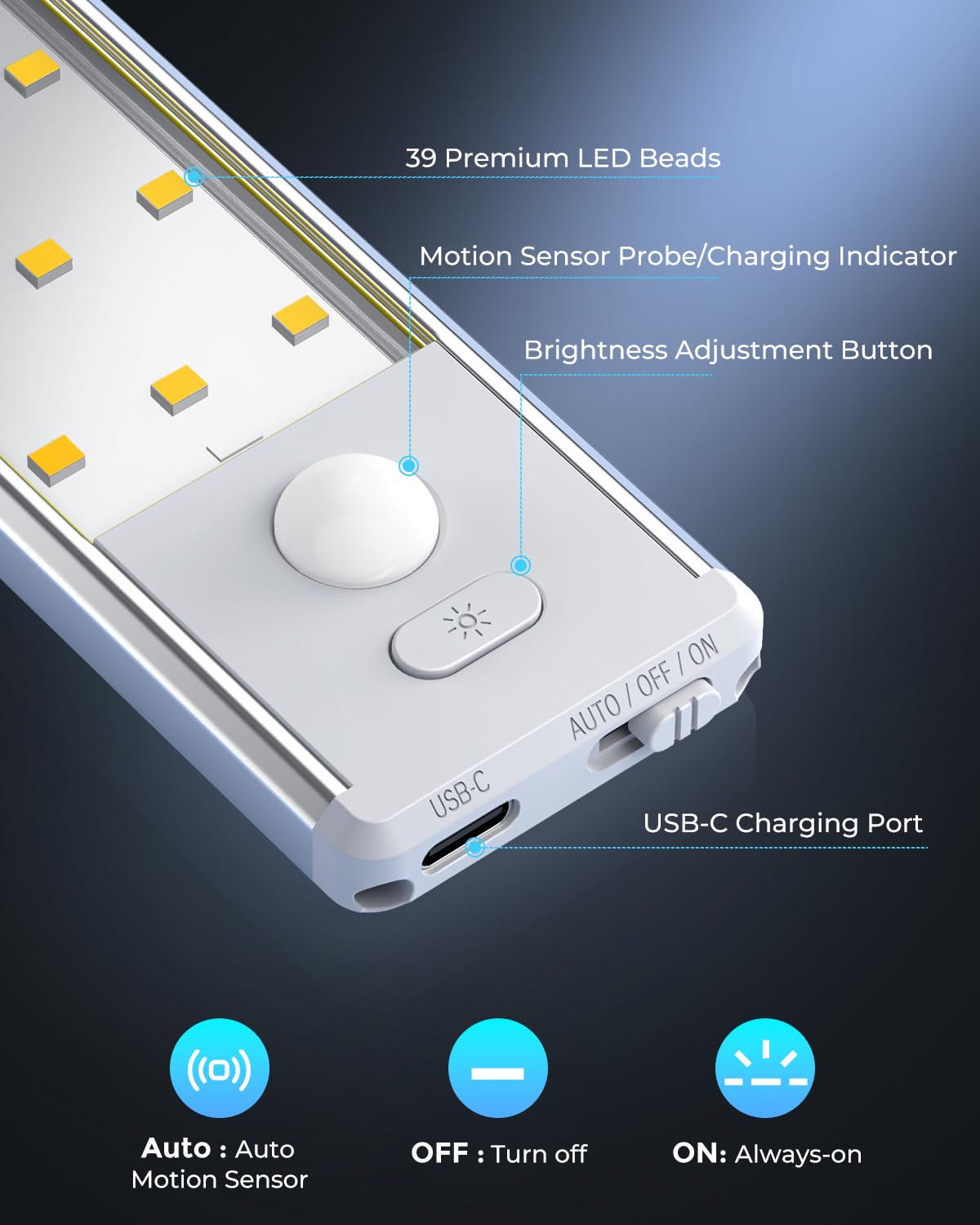 Under Cabinet Lighting - 10.5'' Motion Sensor Light Indoor, Magnetic Wireless Closet Lights, Dimmable Led Night Light, Rechargea