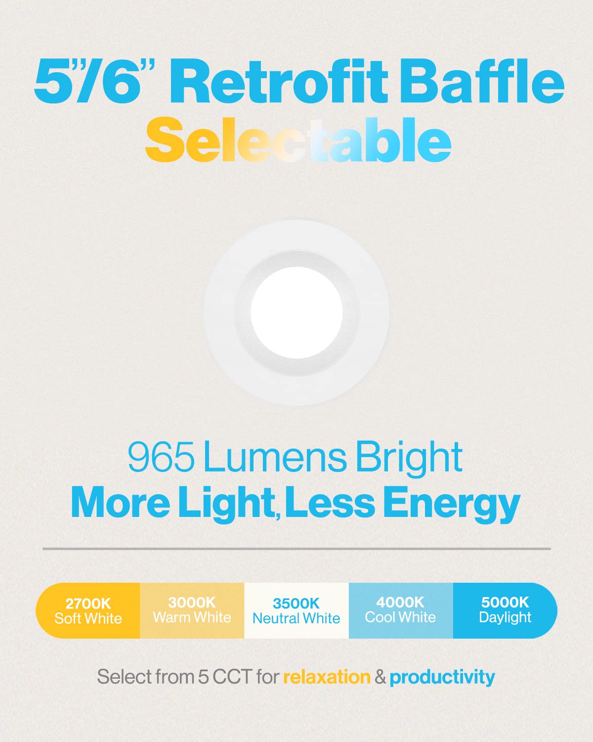 Sunco Lighting 16 Pack 5/6 Inch Led Can Lights Retrofit Recessed Lighting, Selectable 2700K/3000K/3500K/4000K/5000K Dimmable, Baffle Trim, 13W=75W, 965 Lm, Replacement Conversion Kit, Ul Energy Star