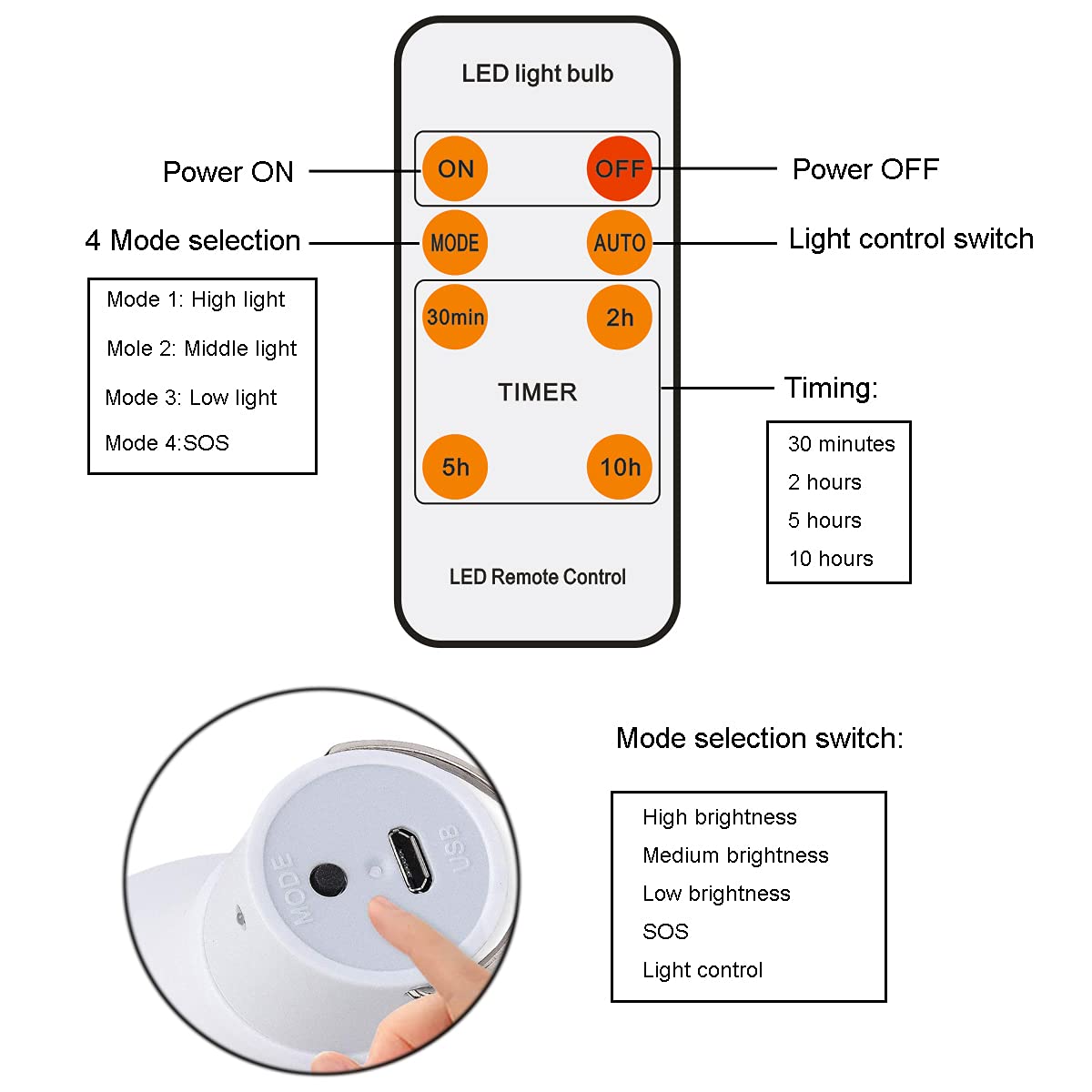 Solar Bulb Light Portable 300LM with Remote Control 4 Mode Led Lantern Indoor USB Charge Camping Light for Chicken Coop Lamp Hik