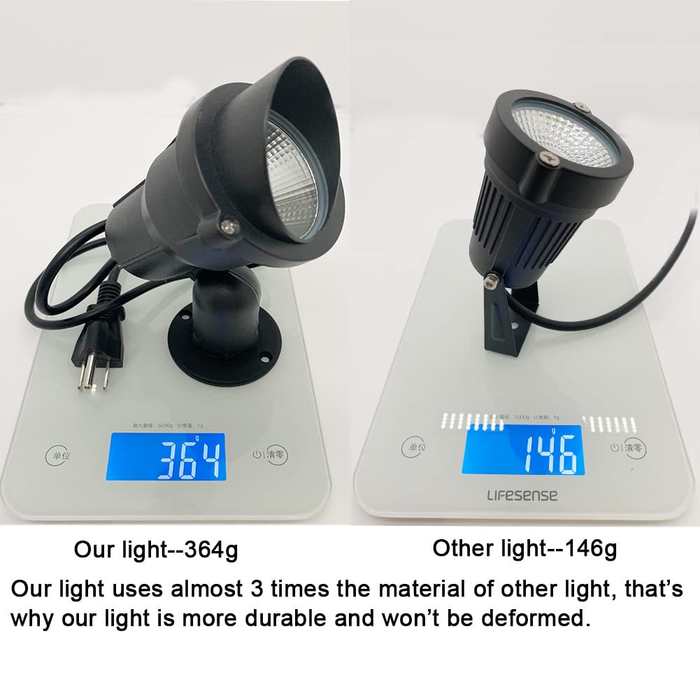 Spotlight Outdoor 12W 2700K To 6500K Adjustable Via Remote Landscape Lighting Outdoor Indoor For House Flag Yard Tree Garden, Plug In Outdoor Lights 5.9Ft Cord With Us 3-Plug Ip66 Waterproof 2 Pack