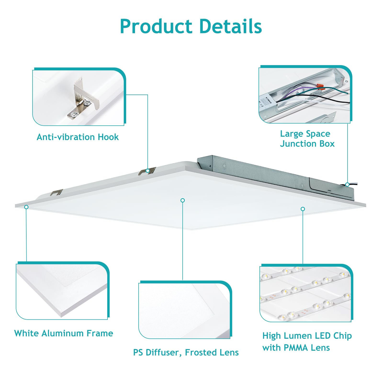 Vocgouu 16-Pack 2X2 Led Flat Panel Light Drop Ceiling, 0-10V Dimmable, 3Cct Selectable (5000K 4000K 3000K) & 3 Wattage Switchabl