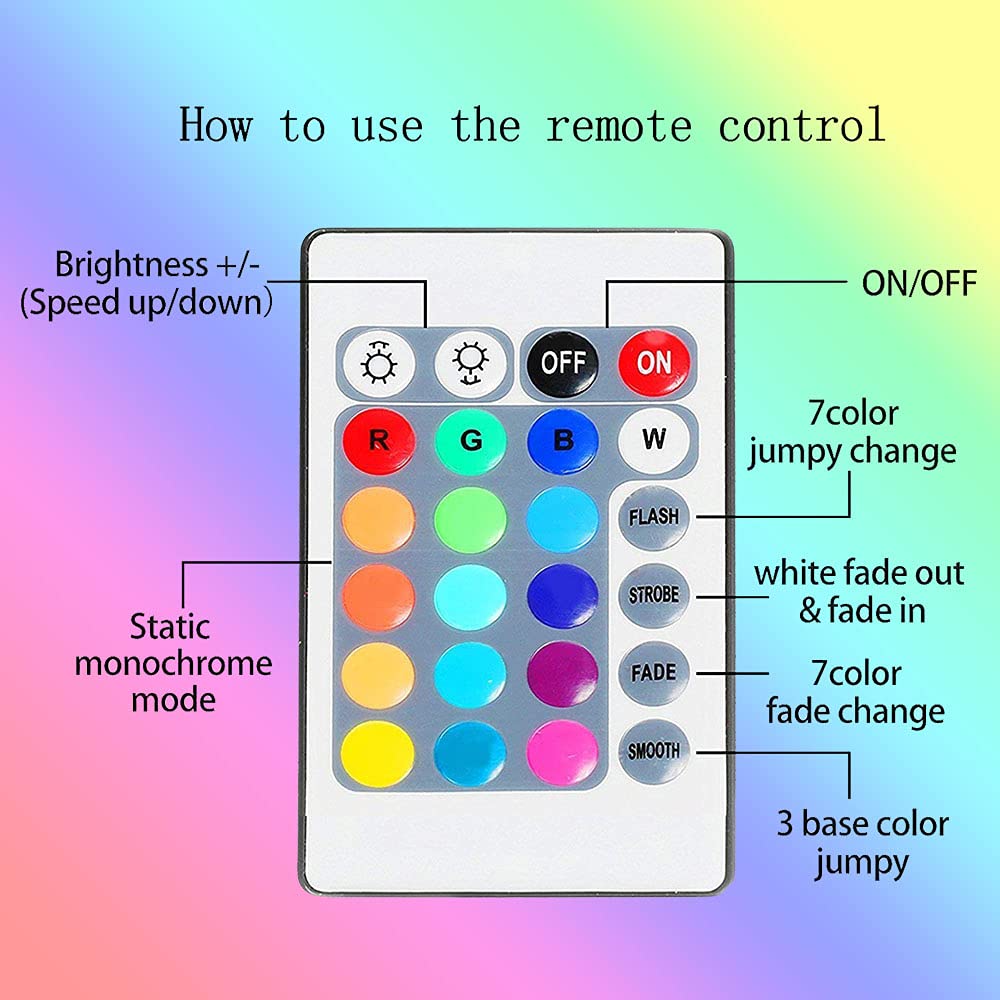 lawnko LED Strip Lights, 2m Battery Powered with 24-Key Remote, Multicolor for Party & DIY Decoration
