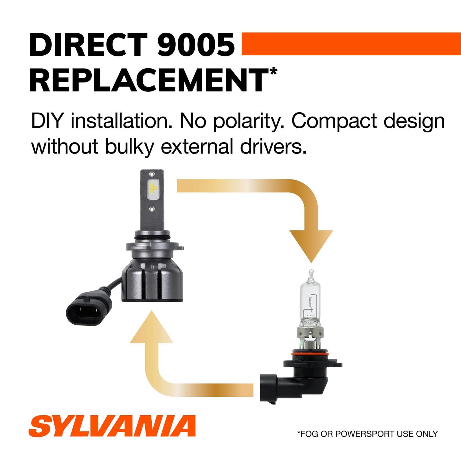 SYLVANIA 9005 LED Fog Light Bulbs - 6000K Cool White - Long Lifespan, No Polarity - Ideal for Cars and Trucks