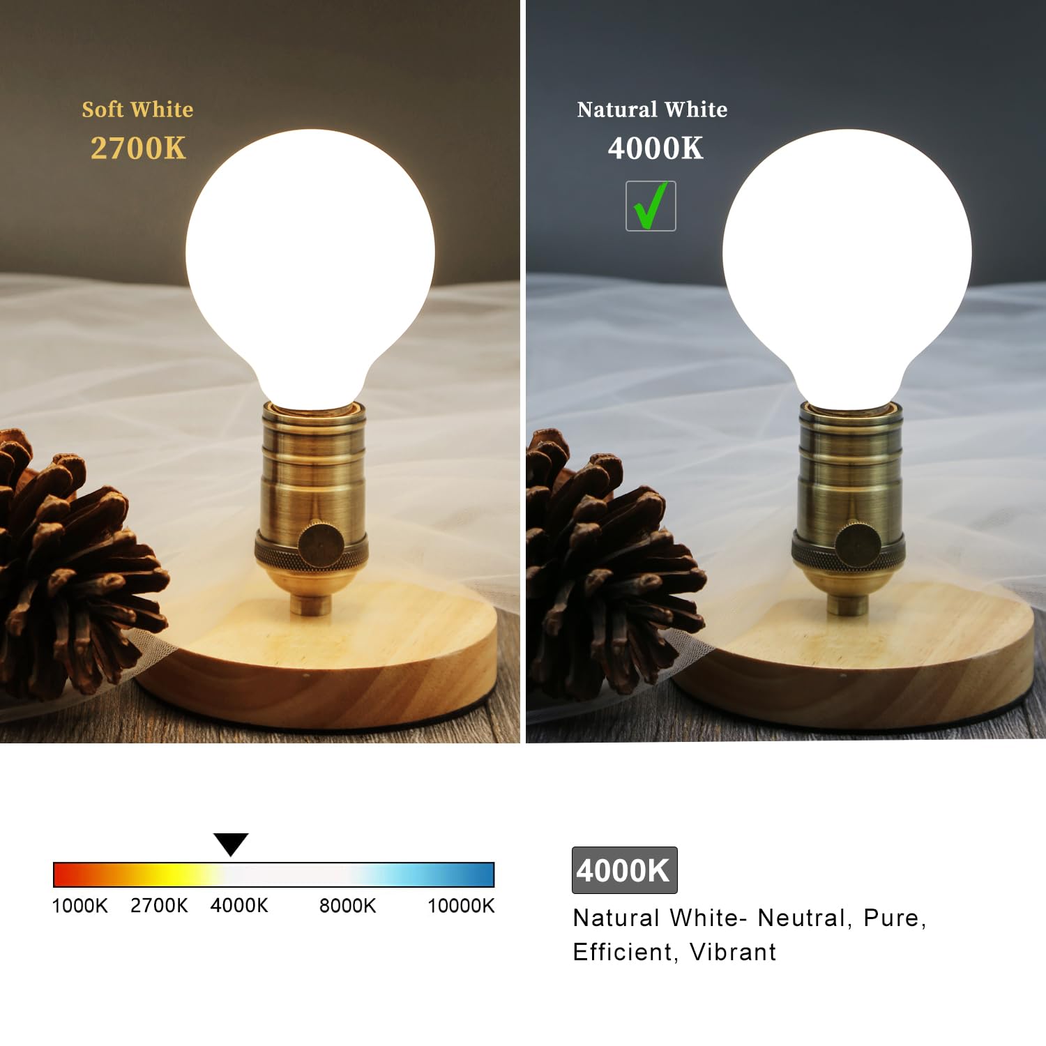 Meilux 6 Pack G25(G80) Globe Led Light Bulbs, 5W Dimmable 40 Watt Equivalent Led Edison Bulbs, Neutral White 4000K, 500Lm, E26 B