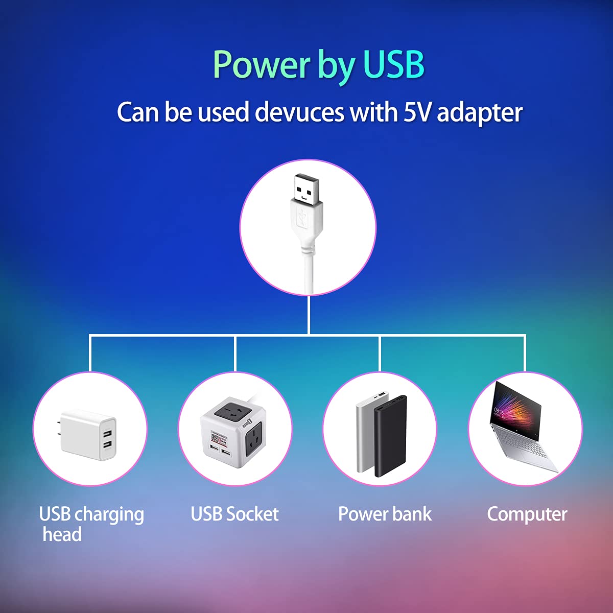 SMY LED TV Backlight USB Strip Light Kit, RGB, Waterproof IP65, 6.56Ft, Multi-Color