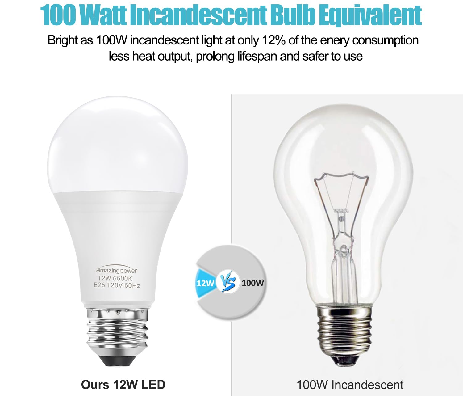 Amazing Power 100W Equivalent E26 Led Bulbs, Daylight White Non-Dimmable Medium Screw Base Light Bulbs 6500K, 4-Pack