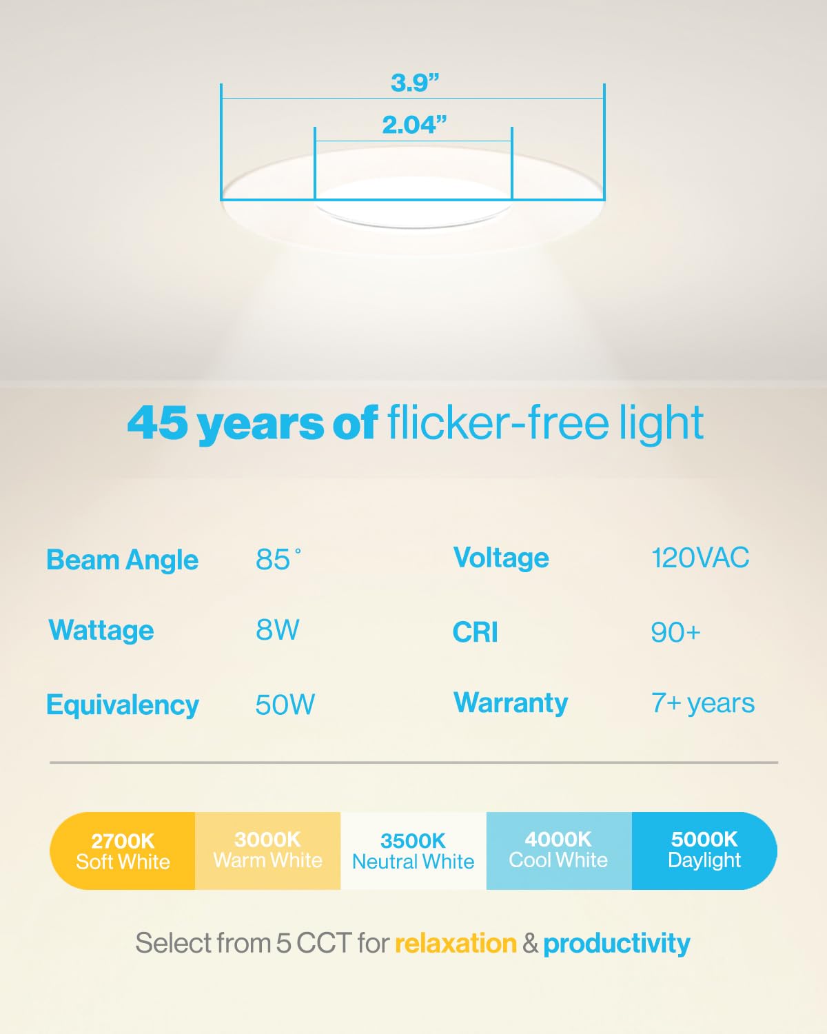 Sunco 12 Pack 3 Inch Ultra Thin Led Recessed Ceiling Lights, Selectable Cct, 2700K/3000K/3500K/4000K/5000K, Dimmable, 8W, Wafer