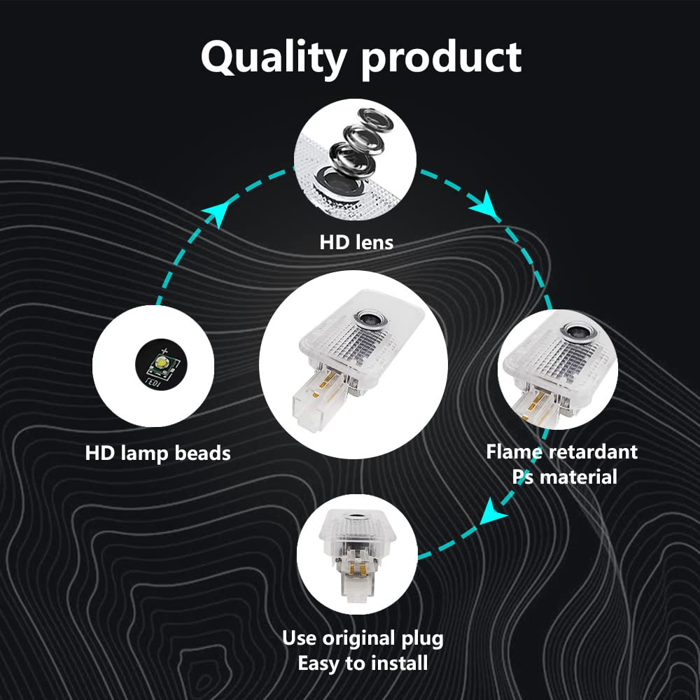 uunonaha LED Car Door Logo Lights - Courtesy Projector Laser Puddle Lamp - 2 pcs for Forester 03, Outback, Legacy, Ascent